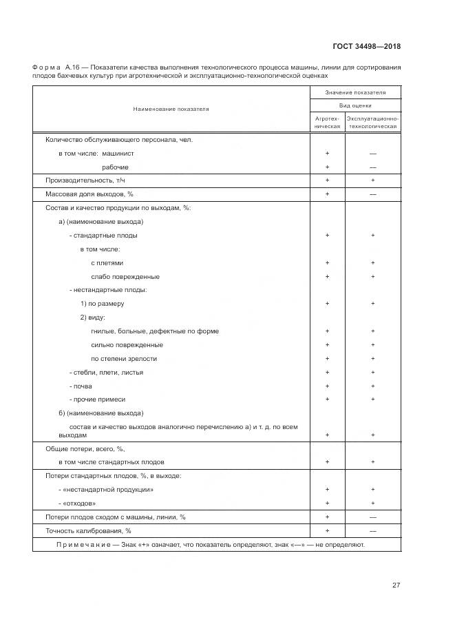 ГОСТ 34498-2018, страница 31
