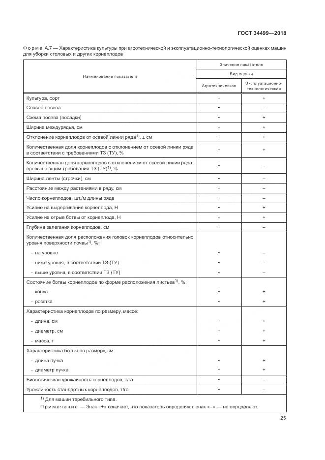 ГОСТ 34499-2018, страница 29
