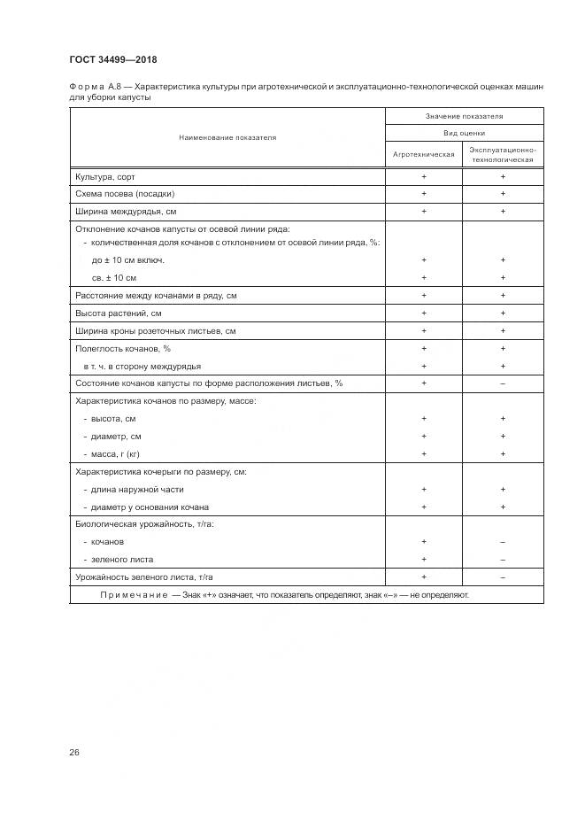 ГОСТ 34499-2018, страница 30