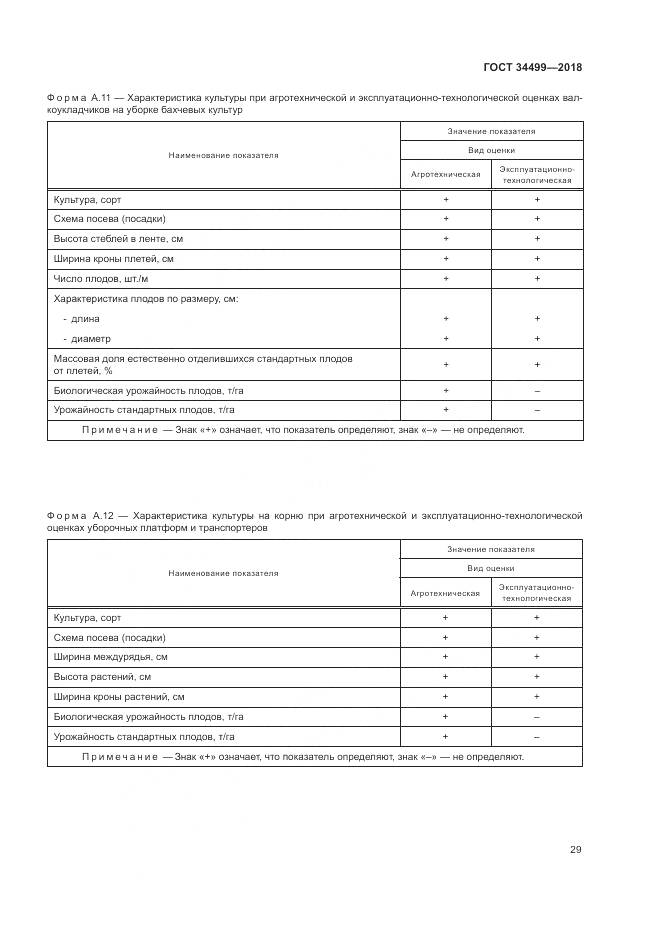 ГОСТ 34499-2018, страница 33