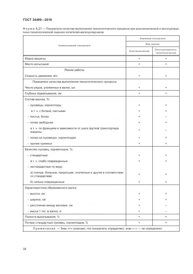ГОСТ 34499-2018, страница 42