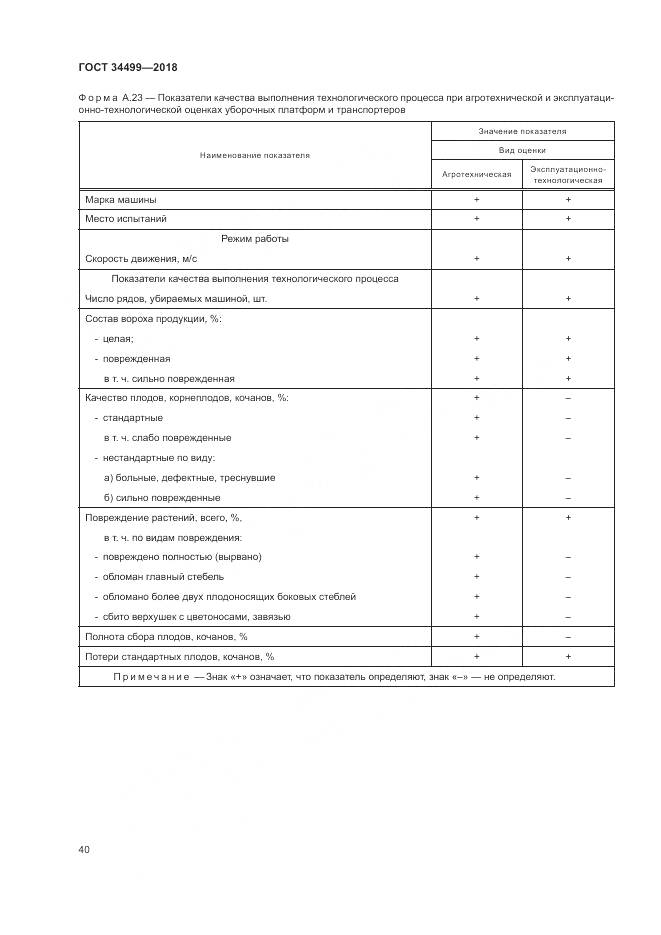 ГОСТ 34499-2018, страница 44