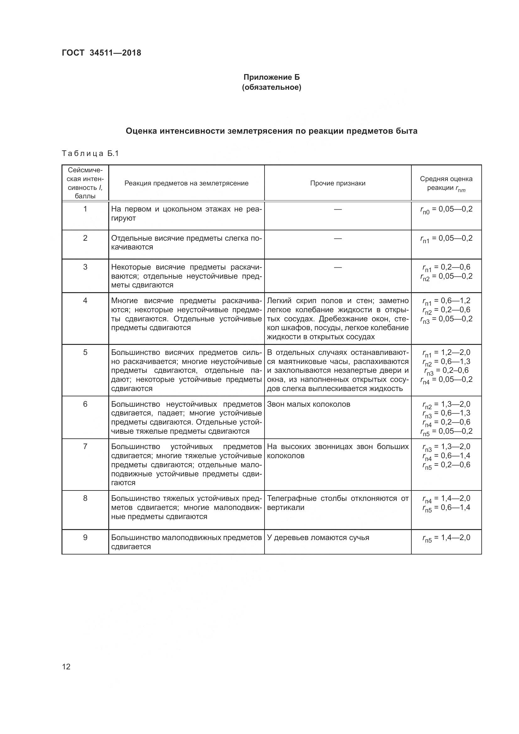 ГОСТ 34511-2018, страница 16