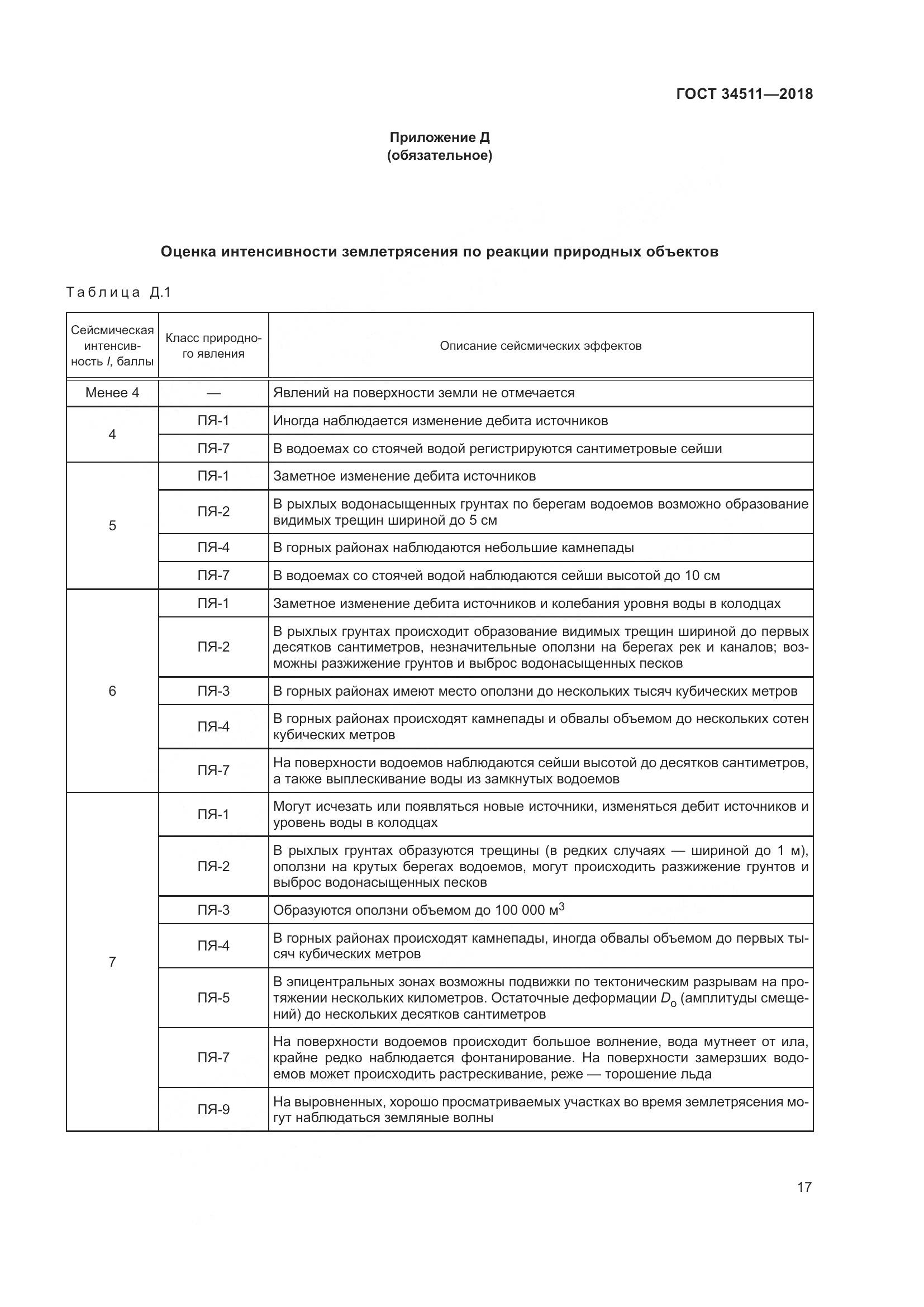 ГОСТ 34511-2018, страница 21