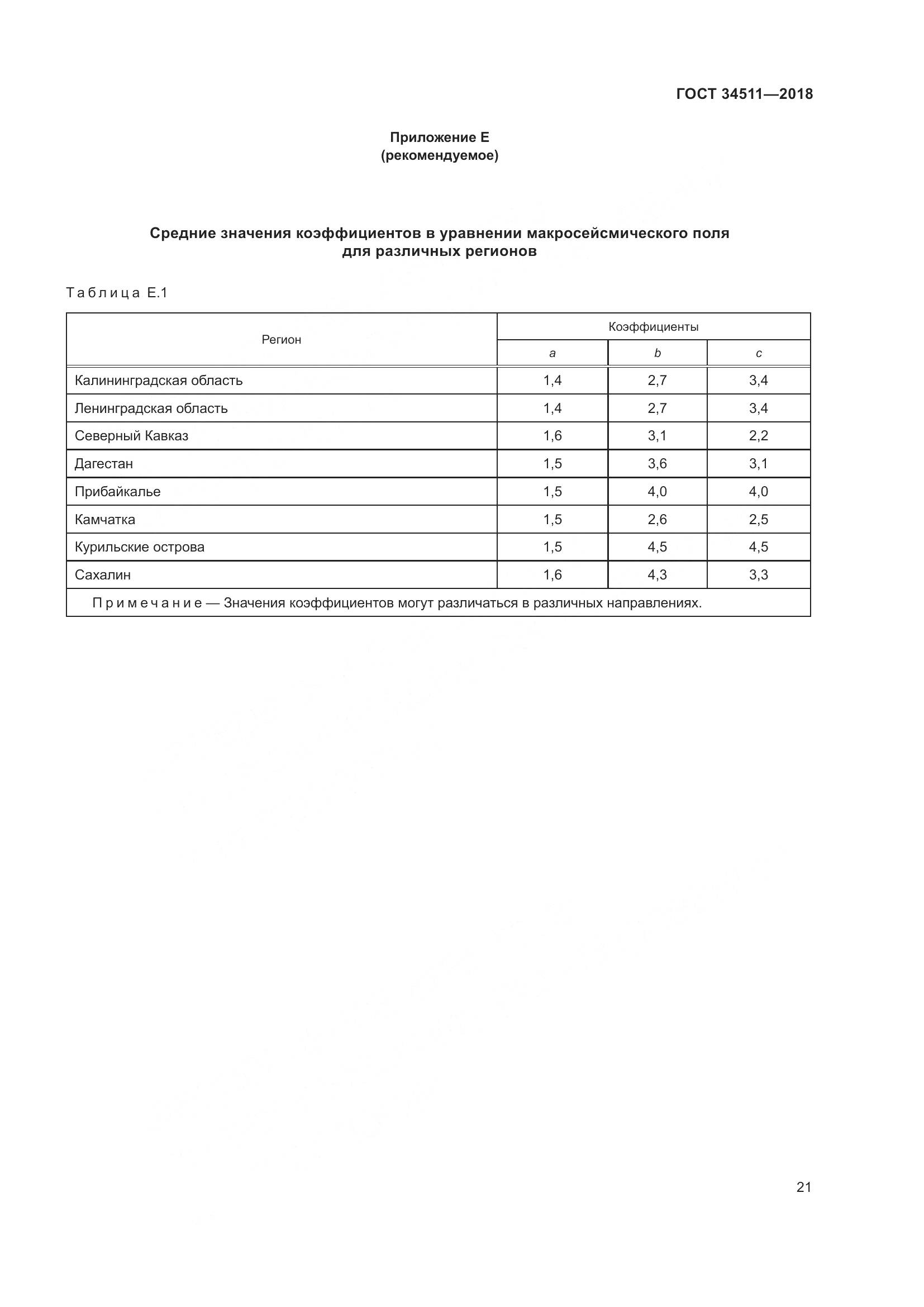 ГОСТ 34511-2018, страница 25