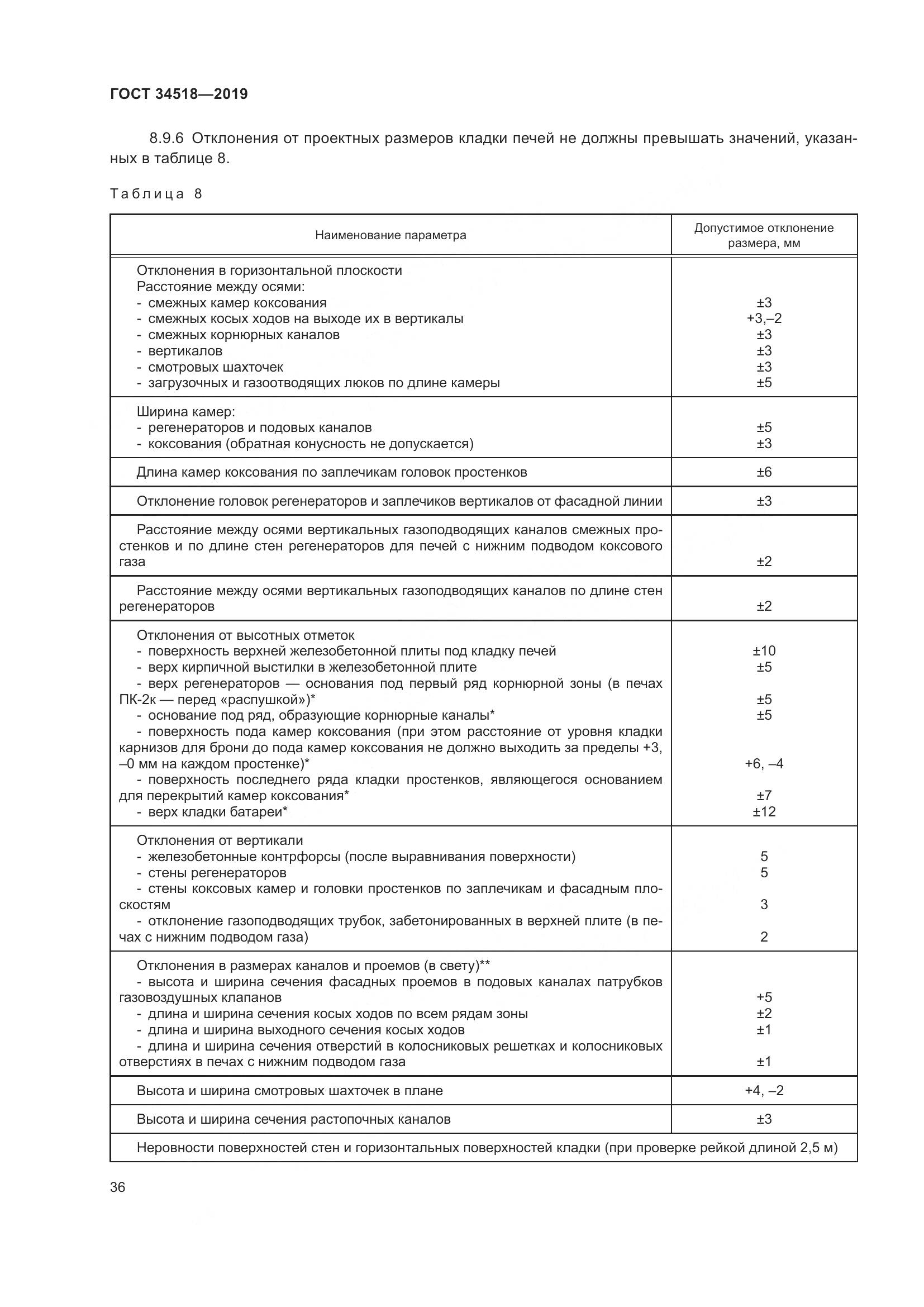 ГОСТ 34518-2019, страница 40