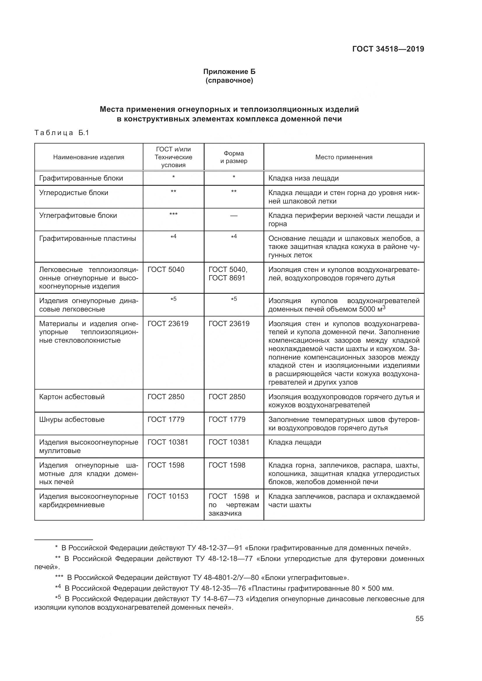 ГОСТ 34518-2019, страница 59