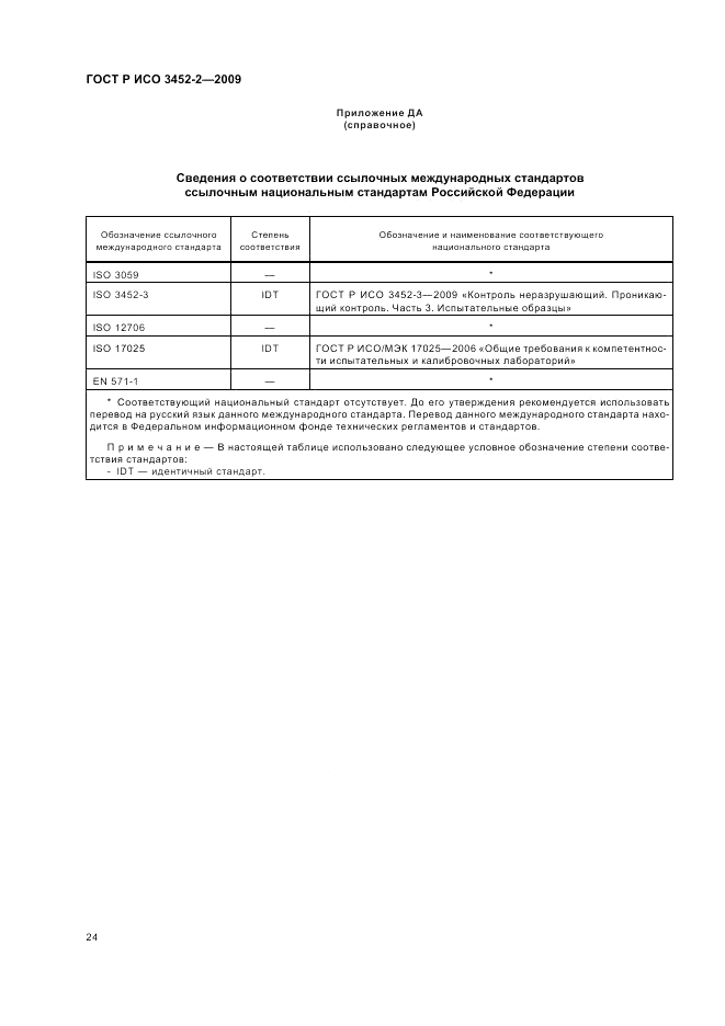 ГОСТ Р ИСО 3452-2-2009, страница 28