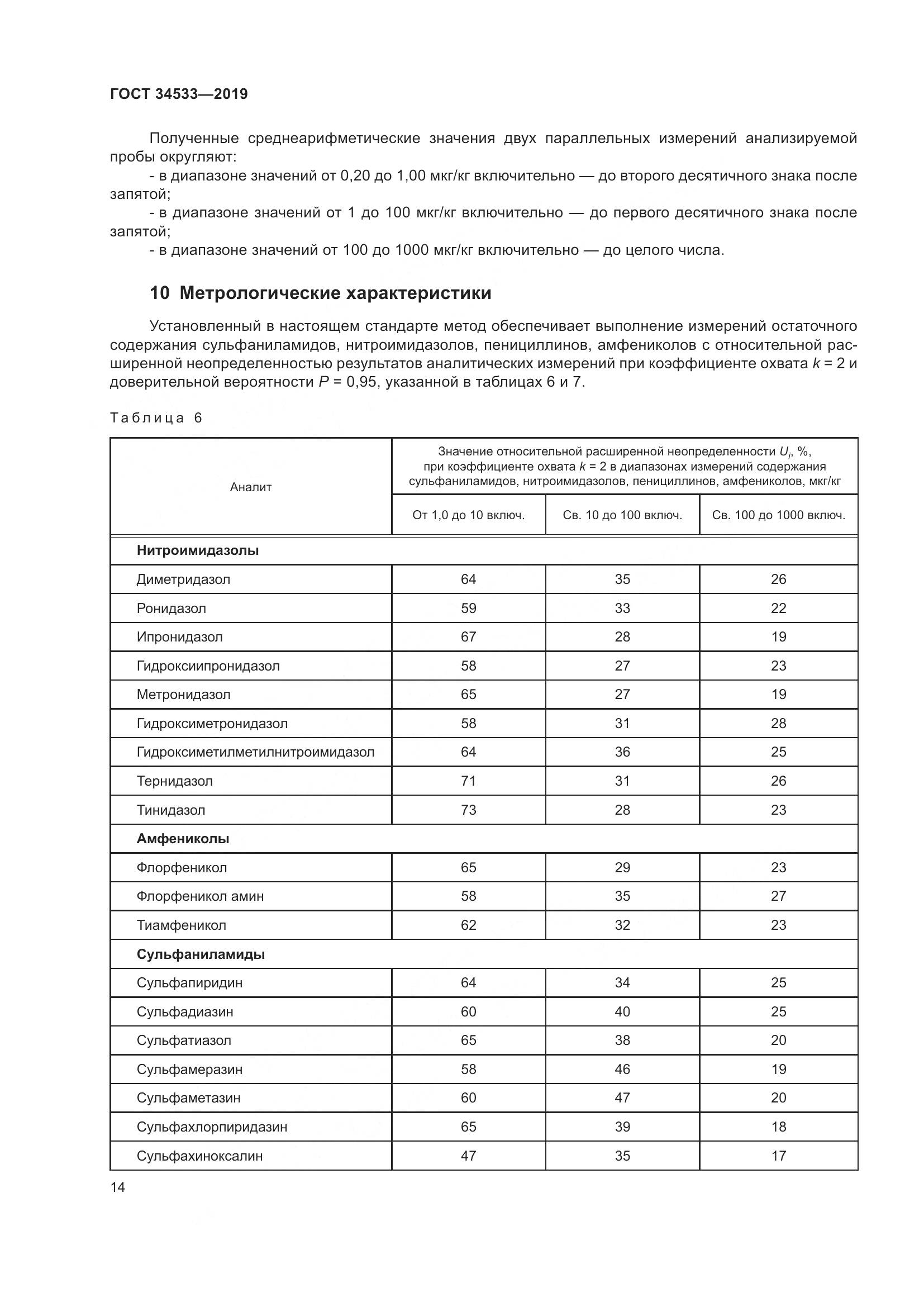 ГОСТ 34533-2019, страница 20