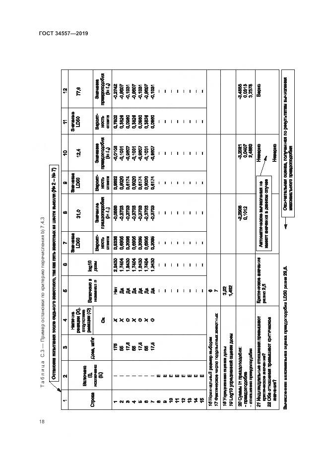 ГОСТ 34557-2019, страница 25