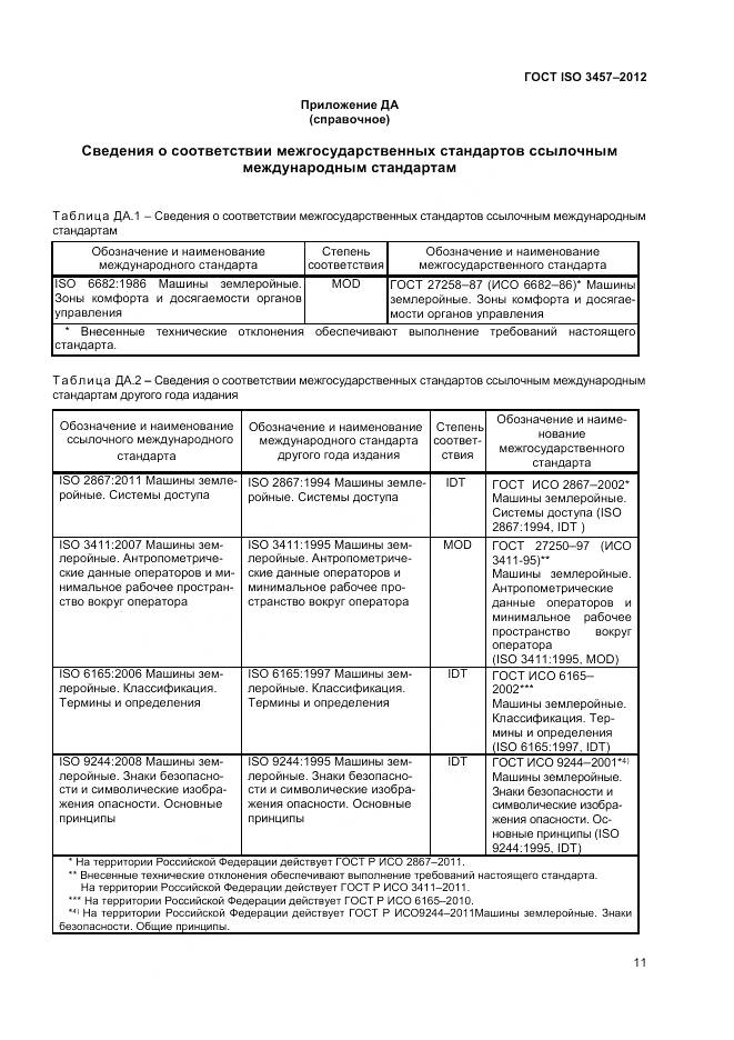 ГОСТ ISO 3457-2012, страница 15