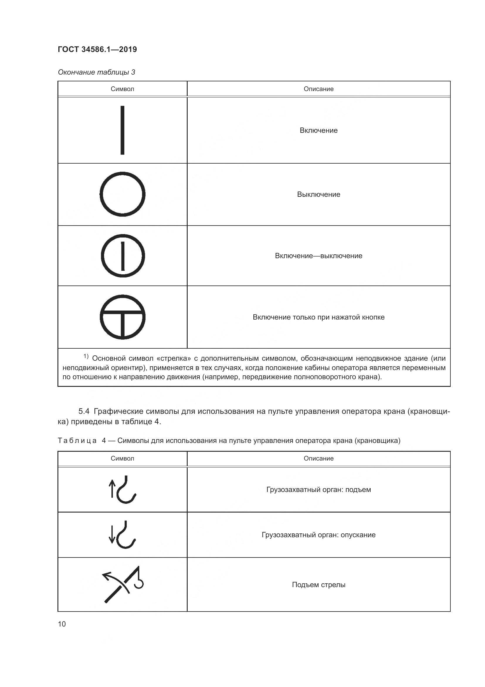 ГОСТ  34586.1-2019, страница 15