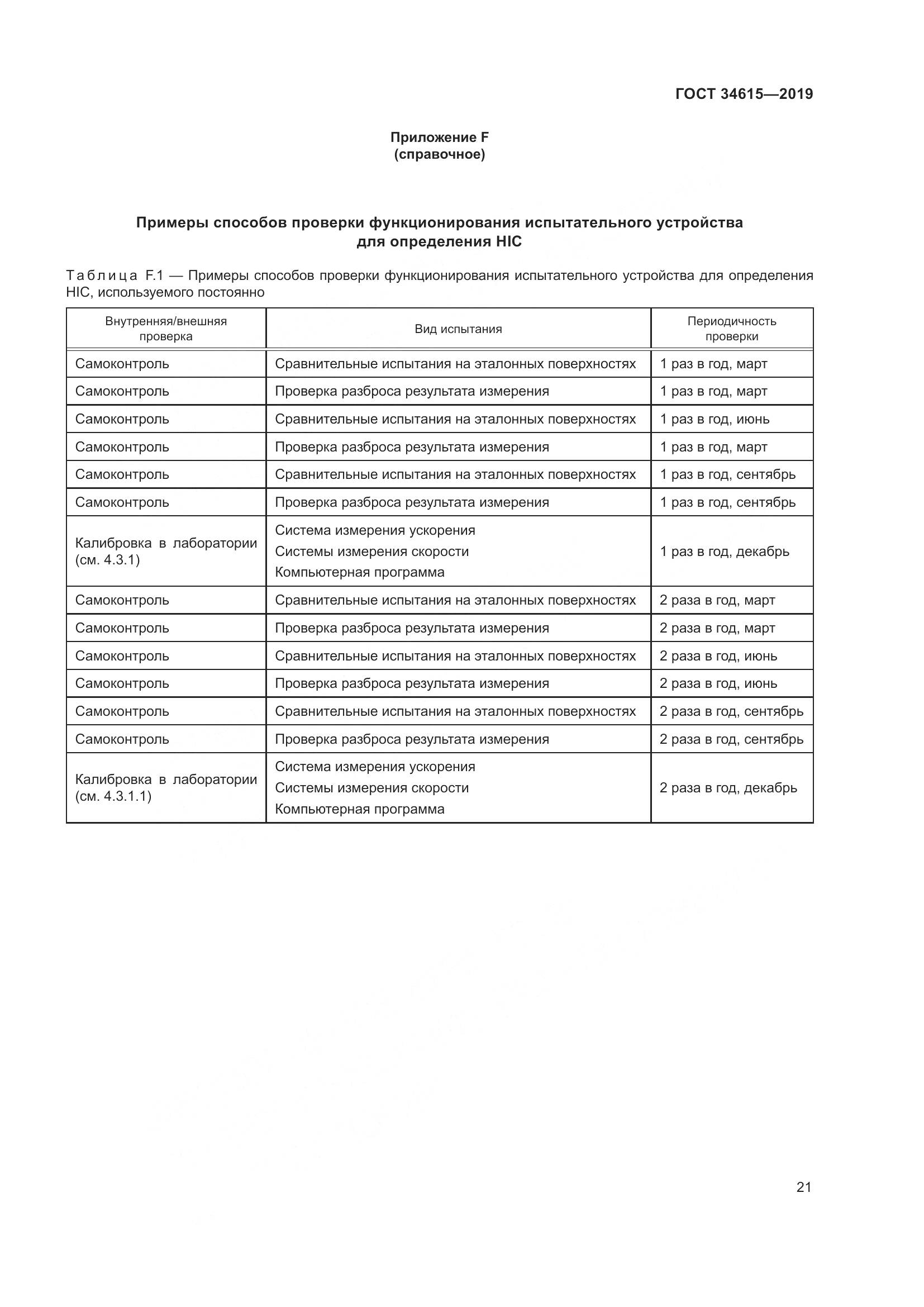 ГОСТ 34615-2019, страница 27