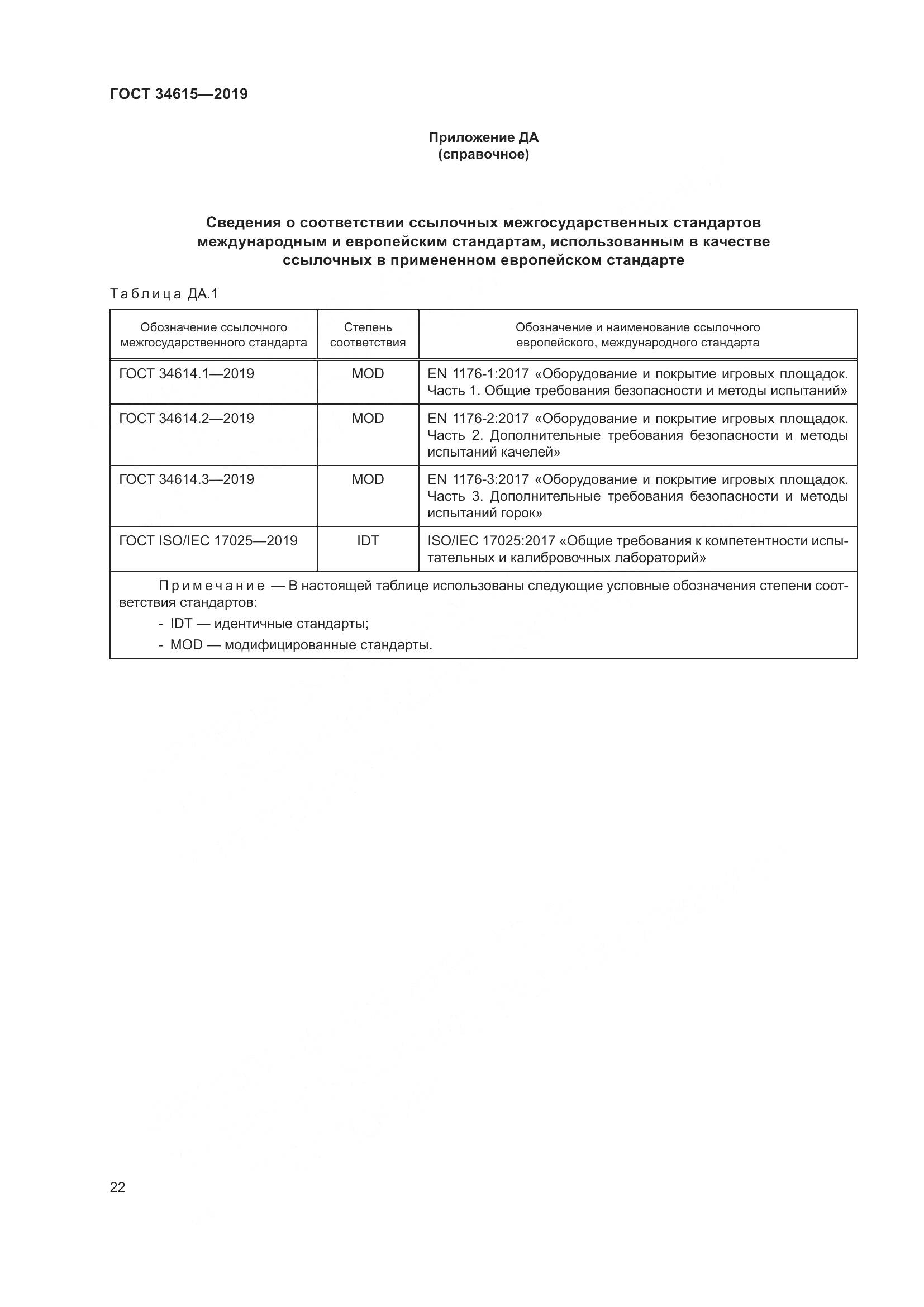 ГОСТ 34615-2019, страница 28