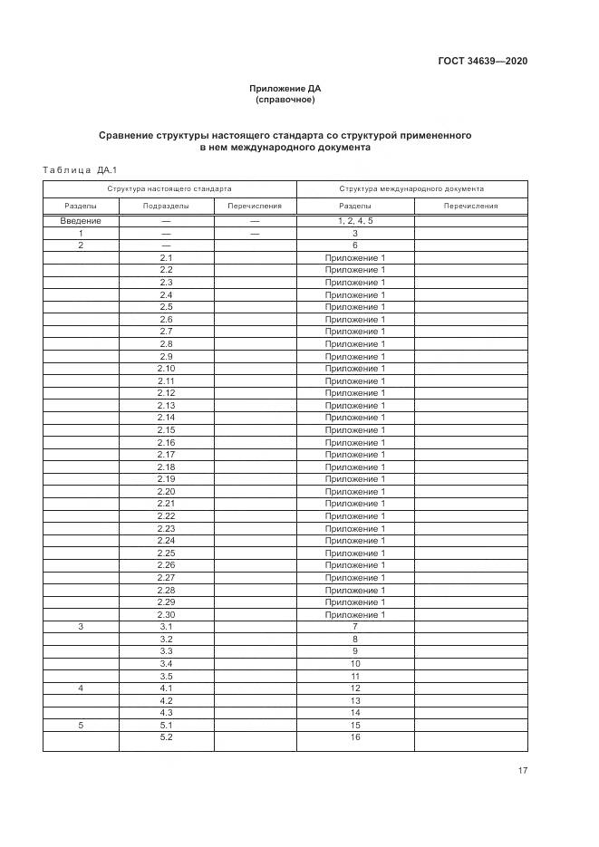 ГОСТ  34639-2020, страница 21