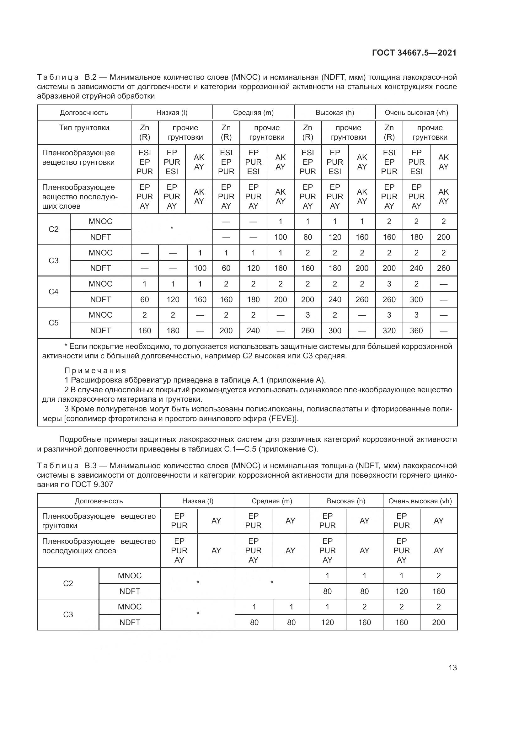 ГОСТ  34667.5-2021, страница 23