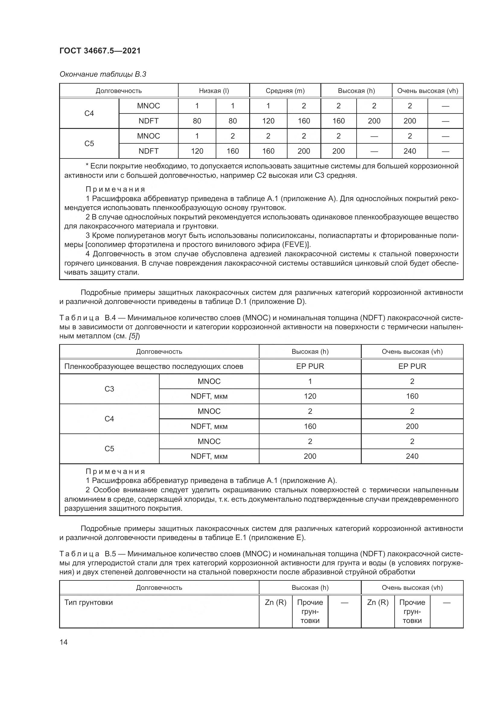 ГОСТ  34667.5-2021, страница 24