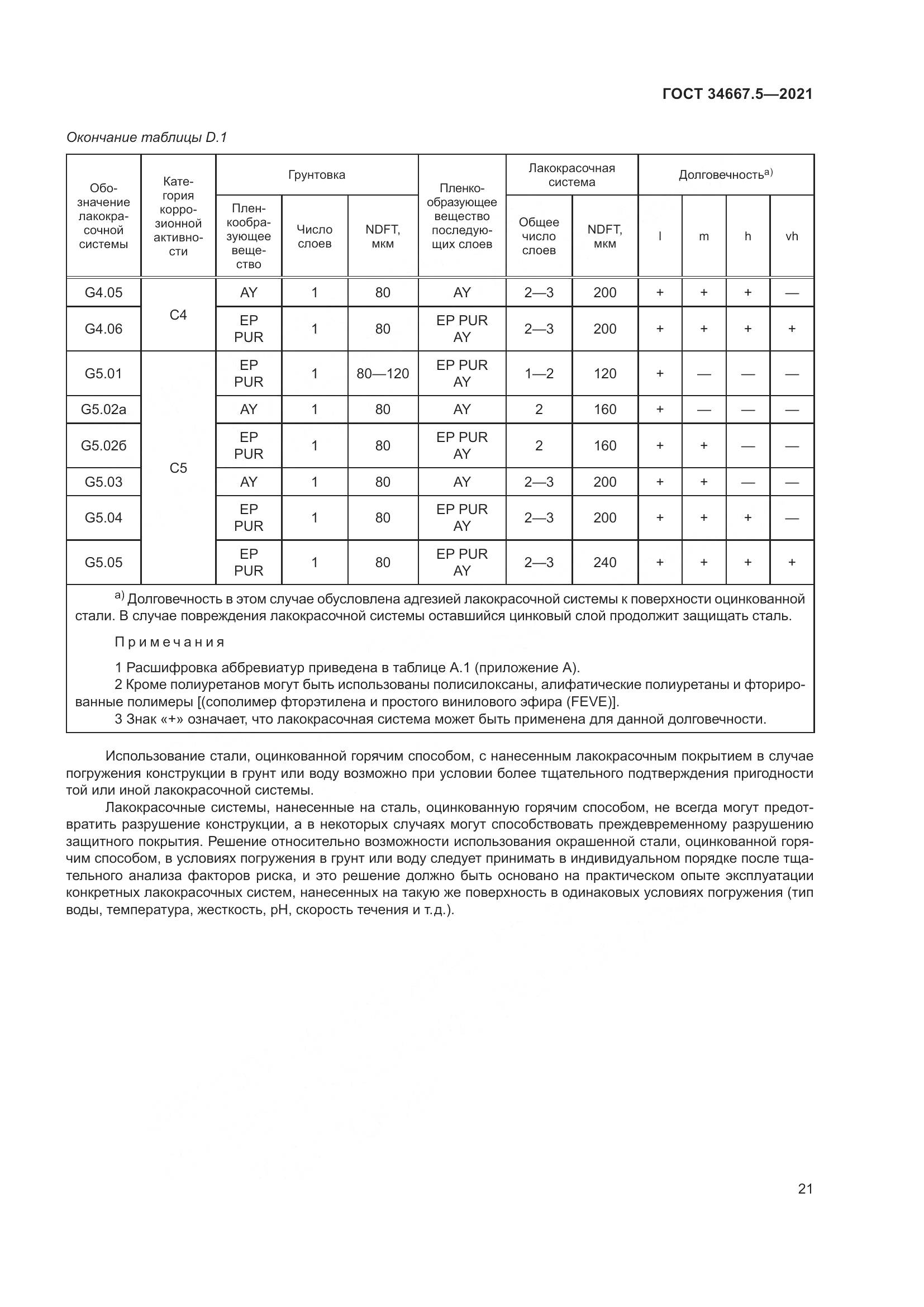 ГОСТ  34667.5-2021, страница 31