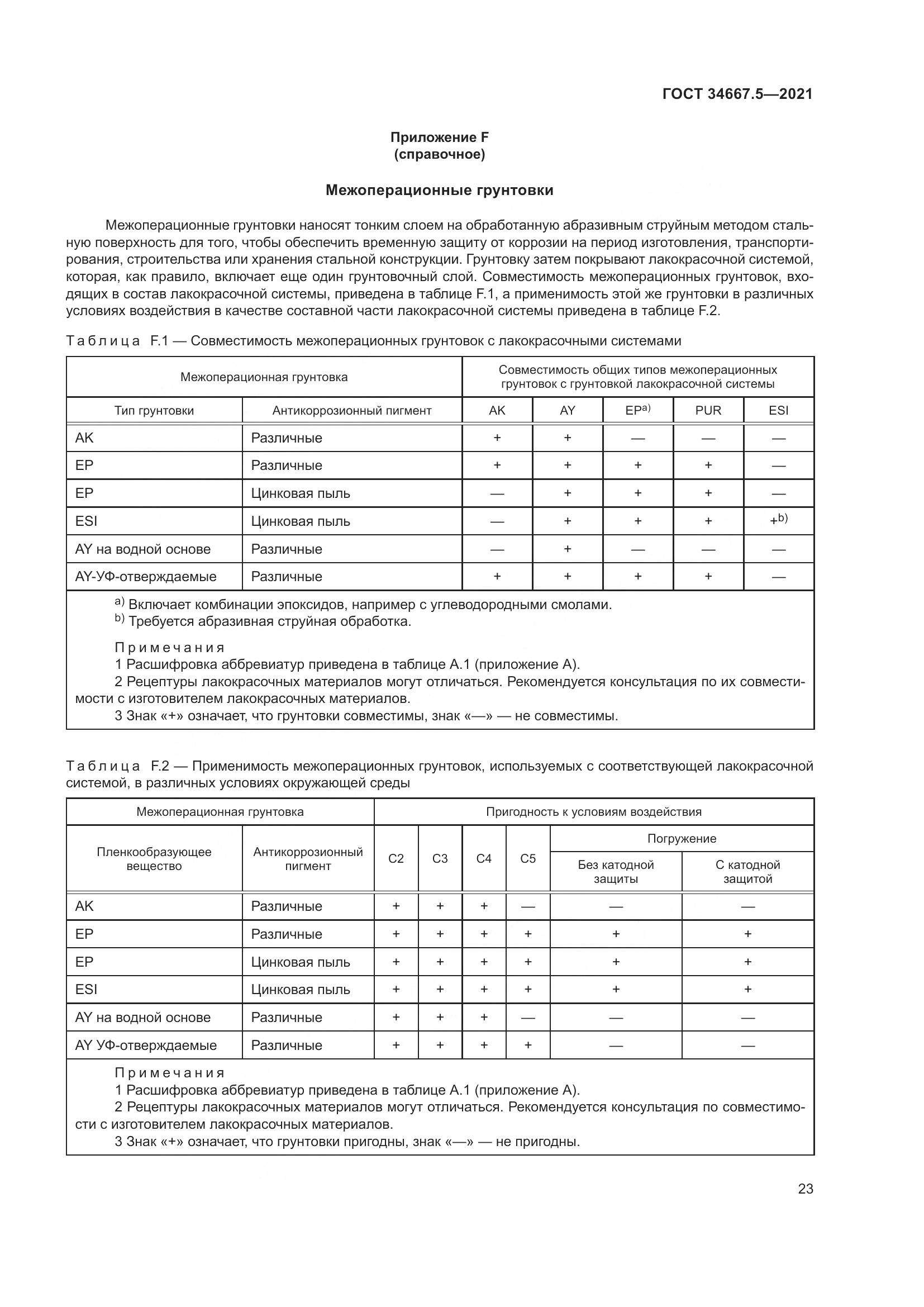 ГОСТ  34667.5-2021, страница 33