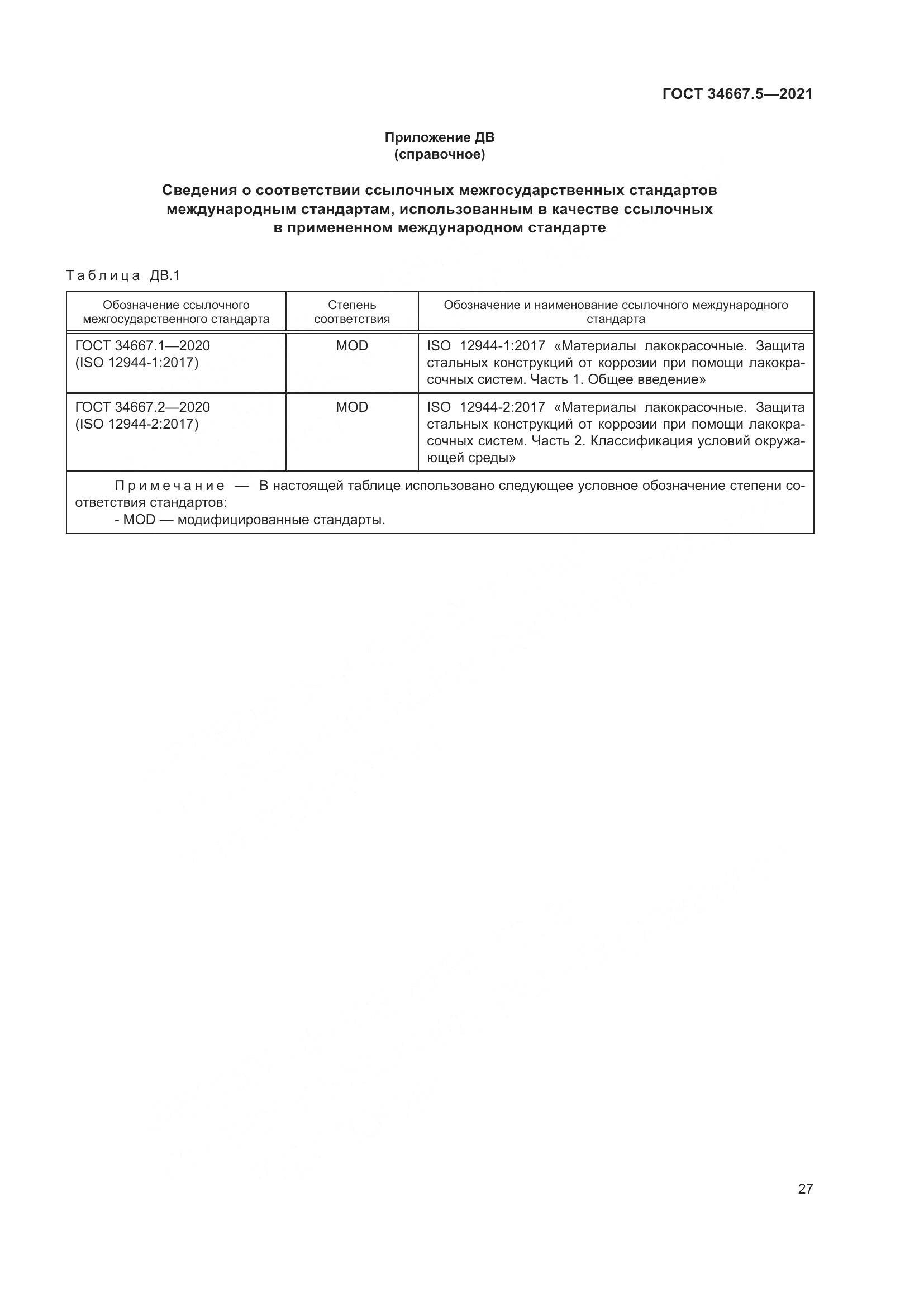 ГОСТ  34667.5-2021, страница 37