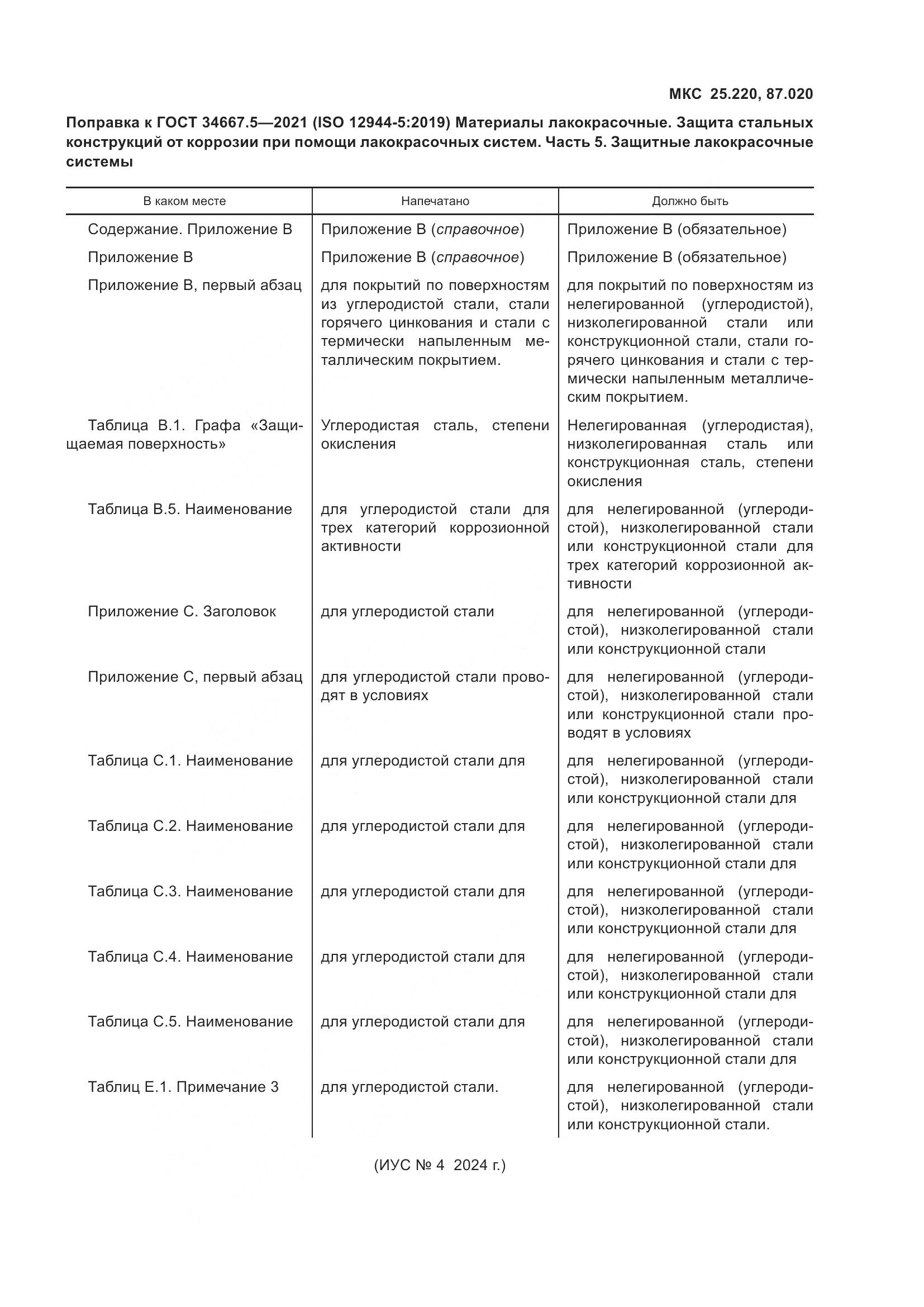 ГОСТ  34667.5-2021, страница 9