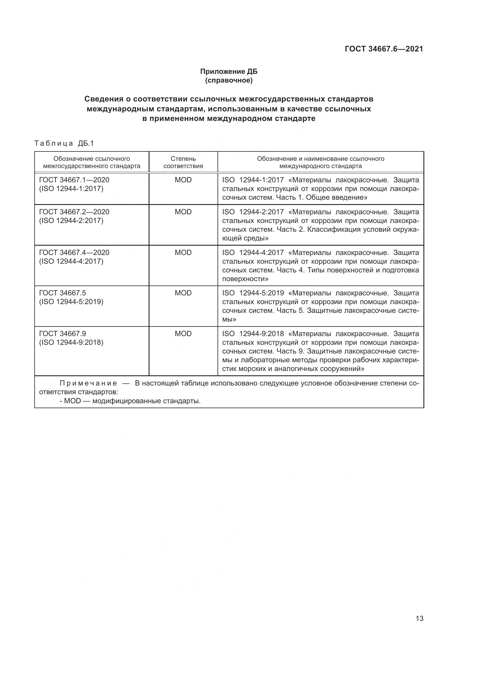 ГОСТ  34667.6-2021, страница 24