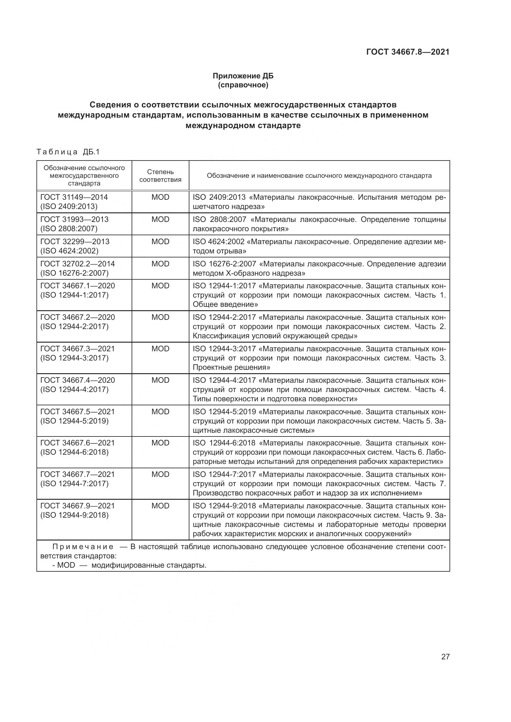 ГОСТ  34667.8-2021, страница 36