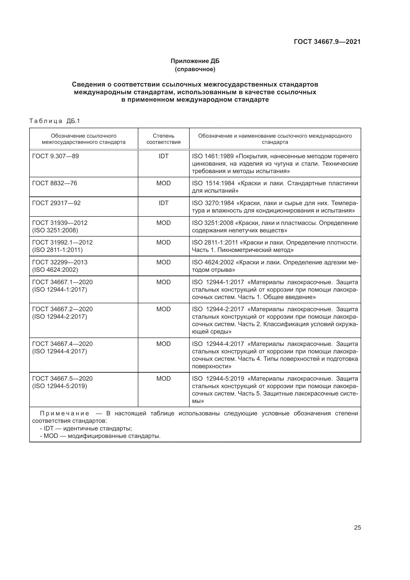 ГОСТ  34667.9-2021, страница 34
