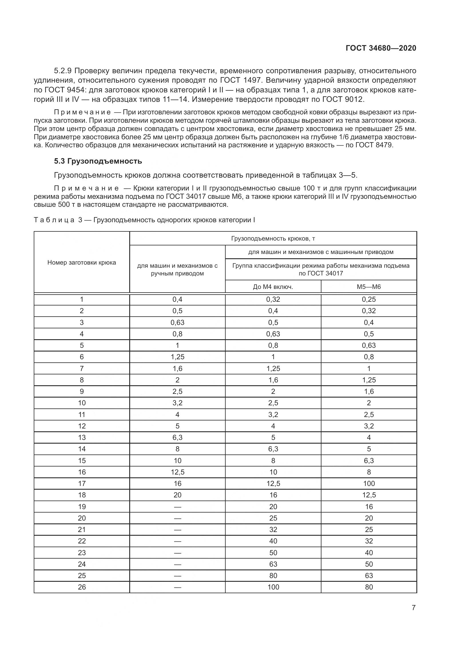 ГОСТ  34680-2020, страница 14