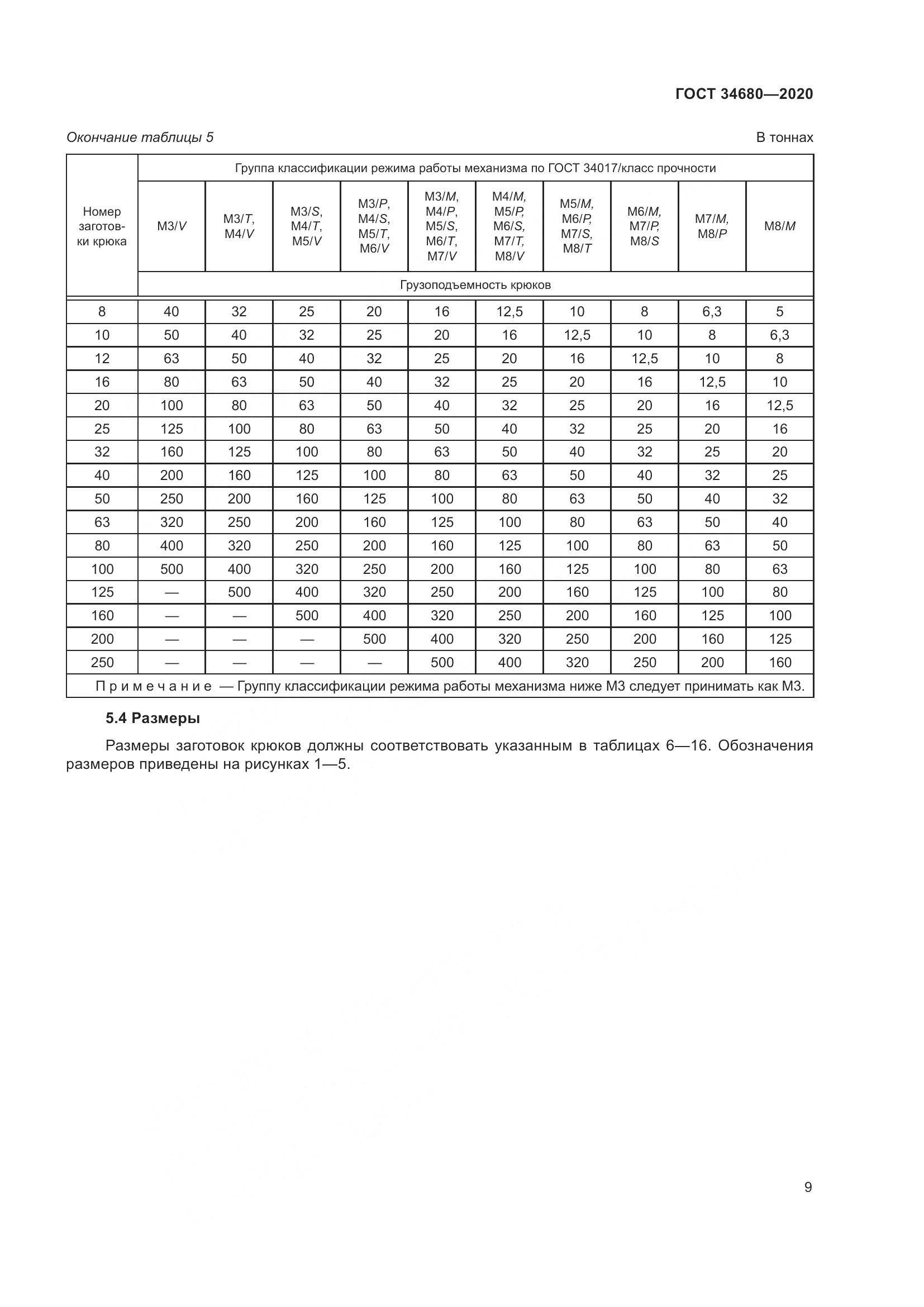 ГОСТ  34680-2020, страница 16