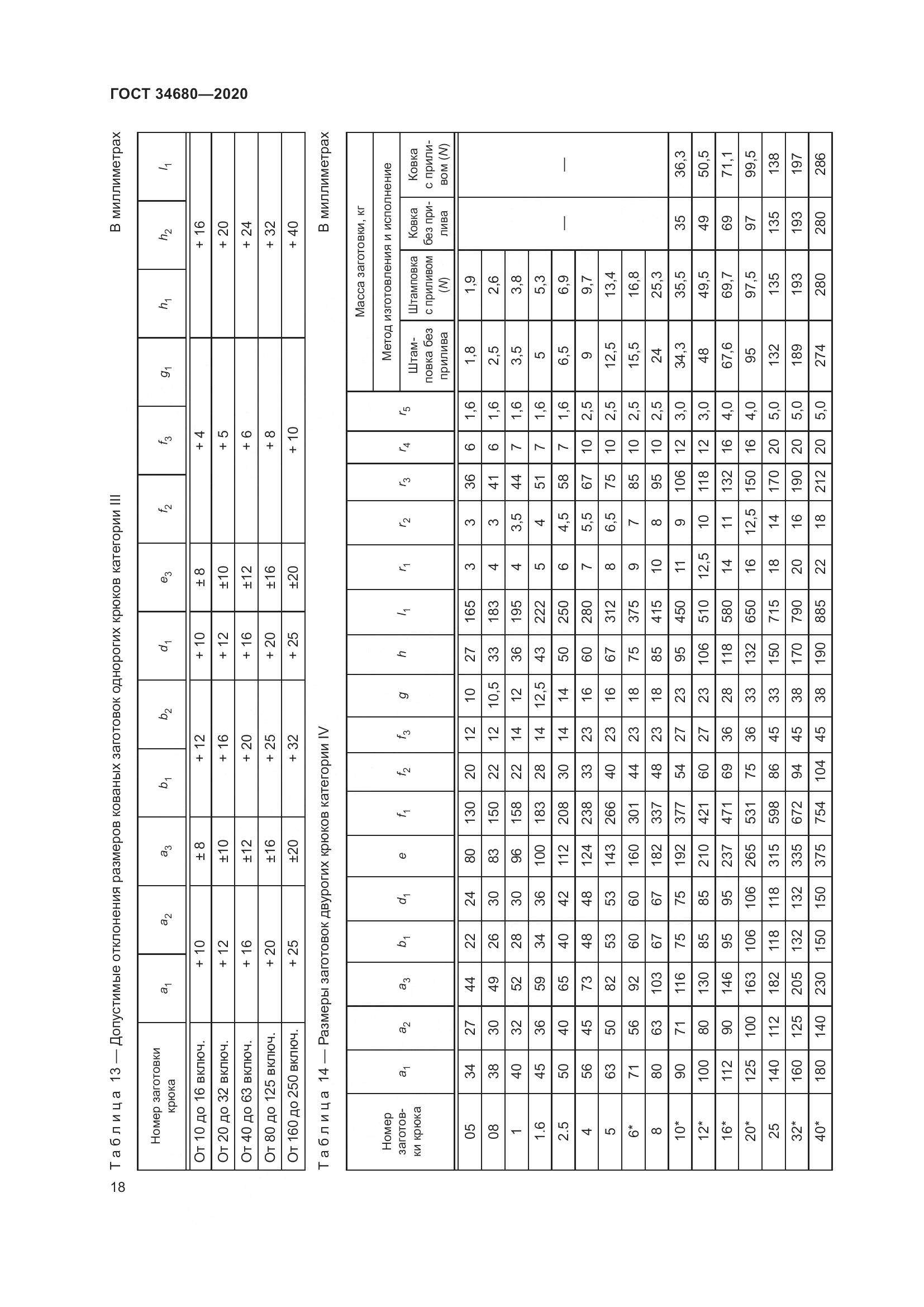 ГОСТ  34680-2020, страница 25