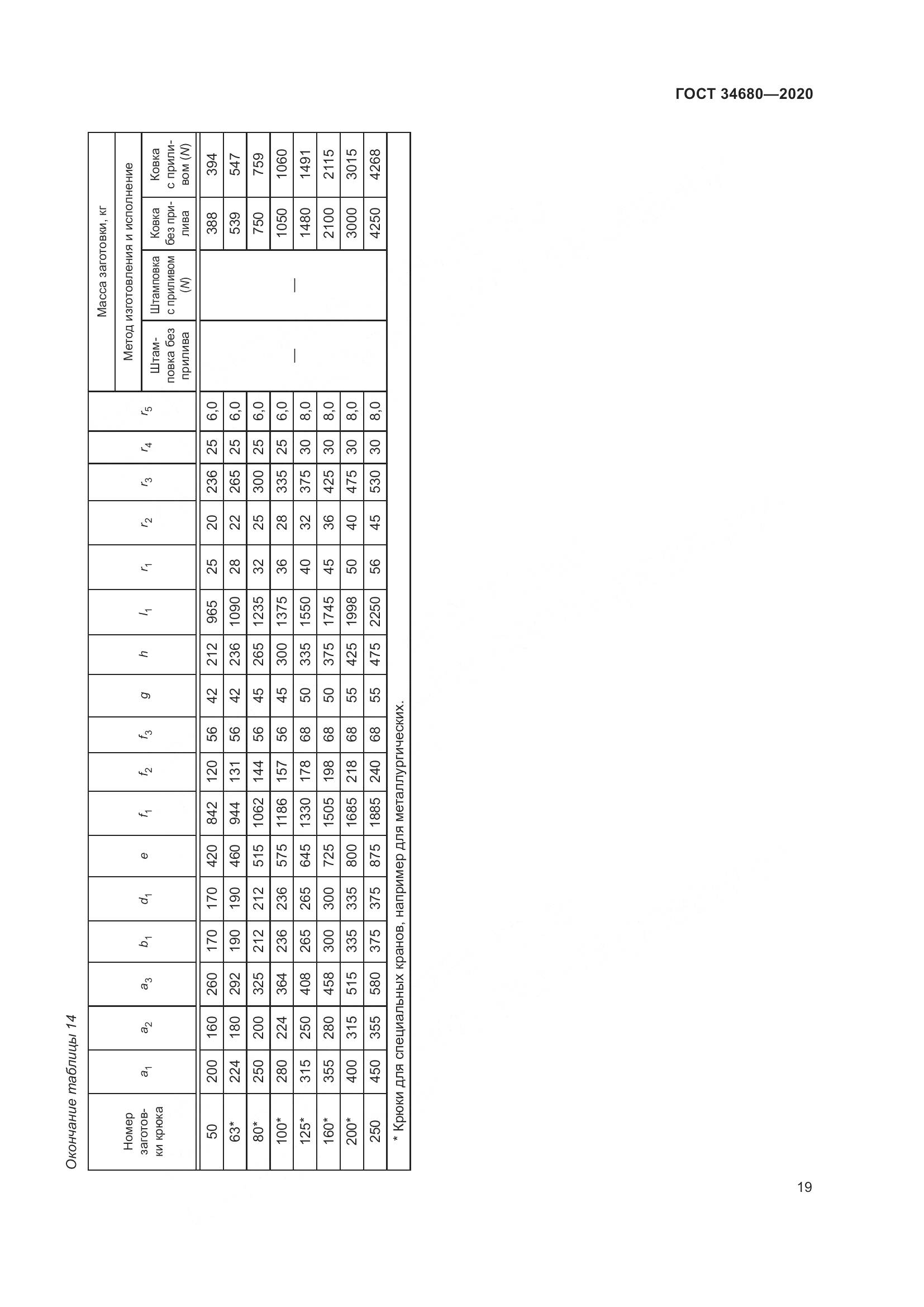 ГОСТ  34680-2020, страница 26