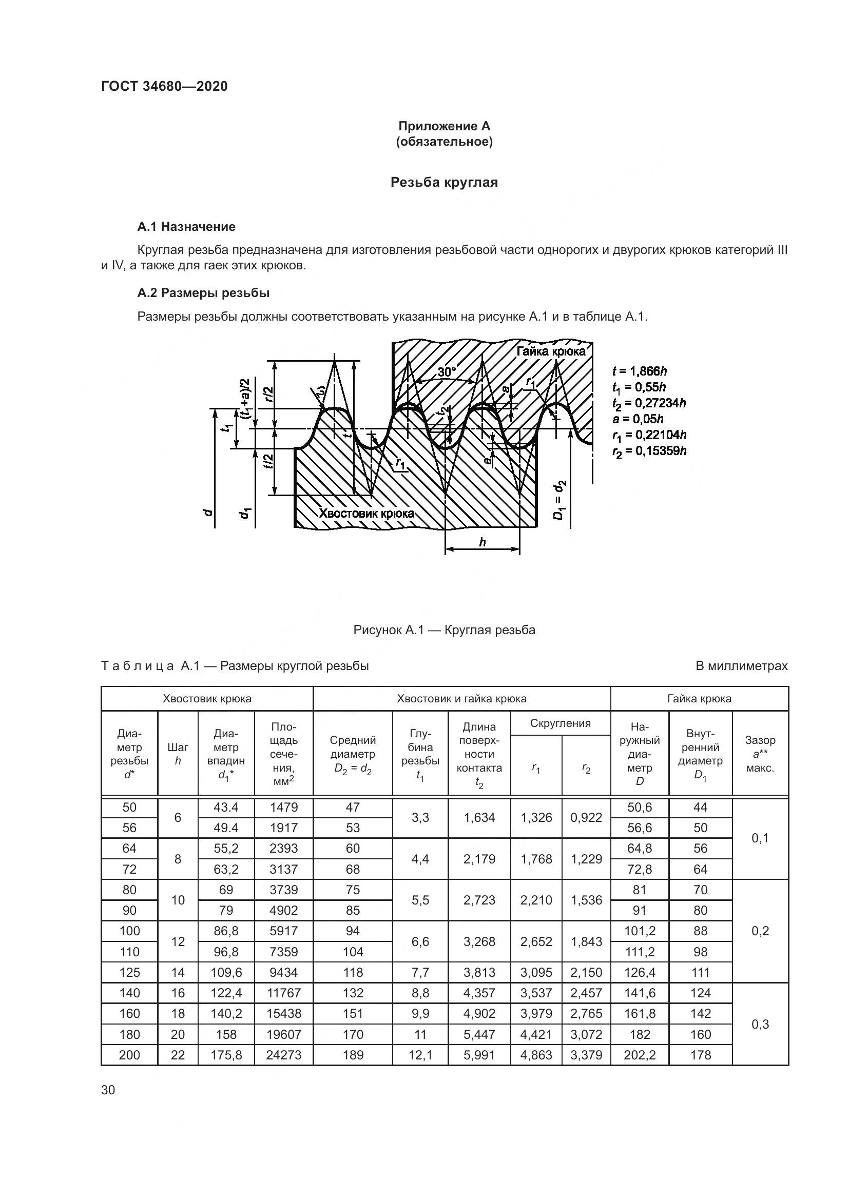 ГОСТ  34680-2020, страница 37