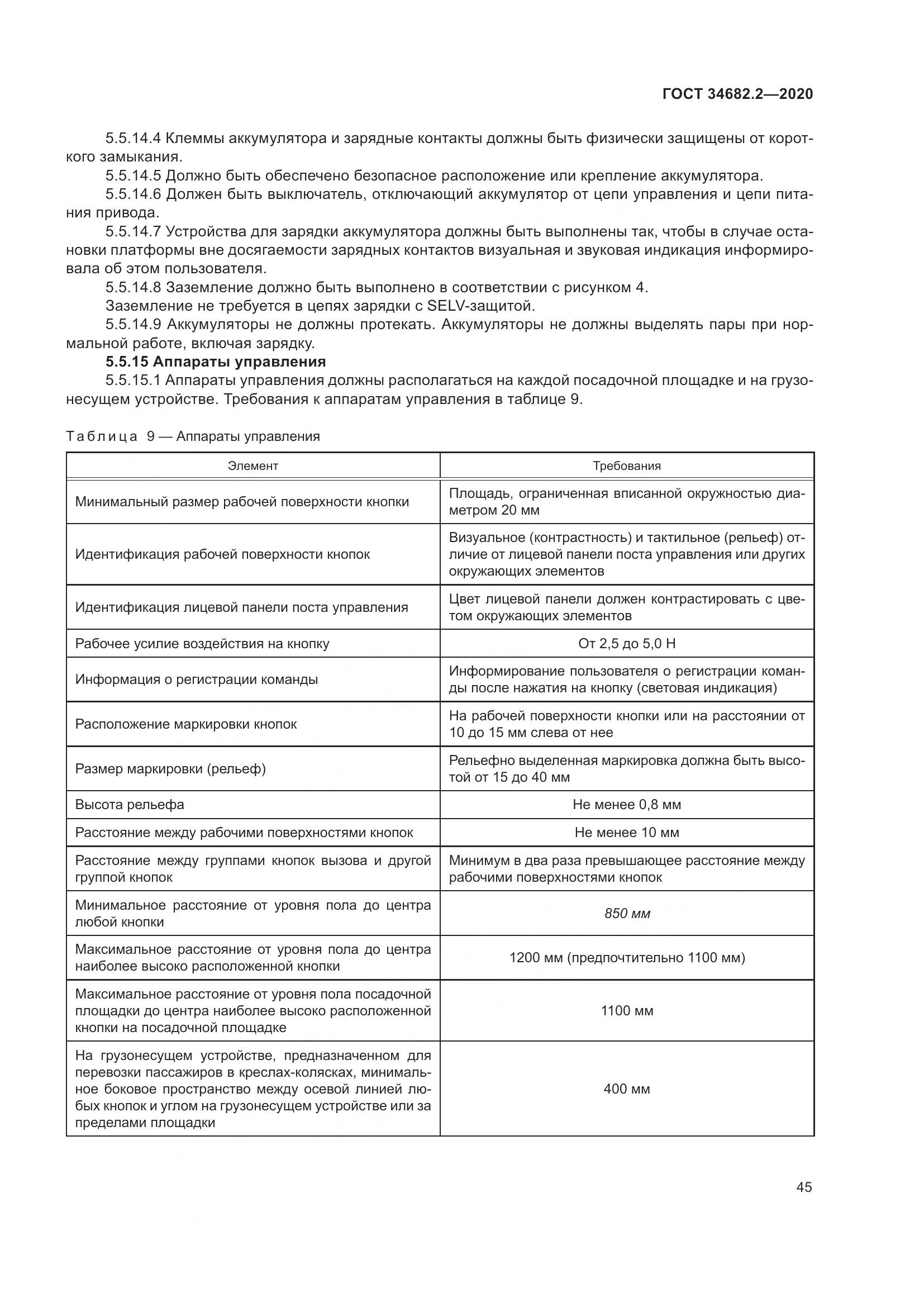 ГОСТ  34682.2-2020, страница 52