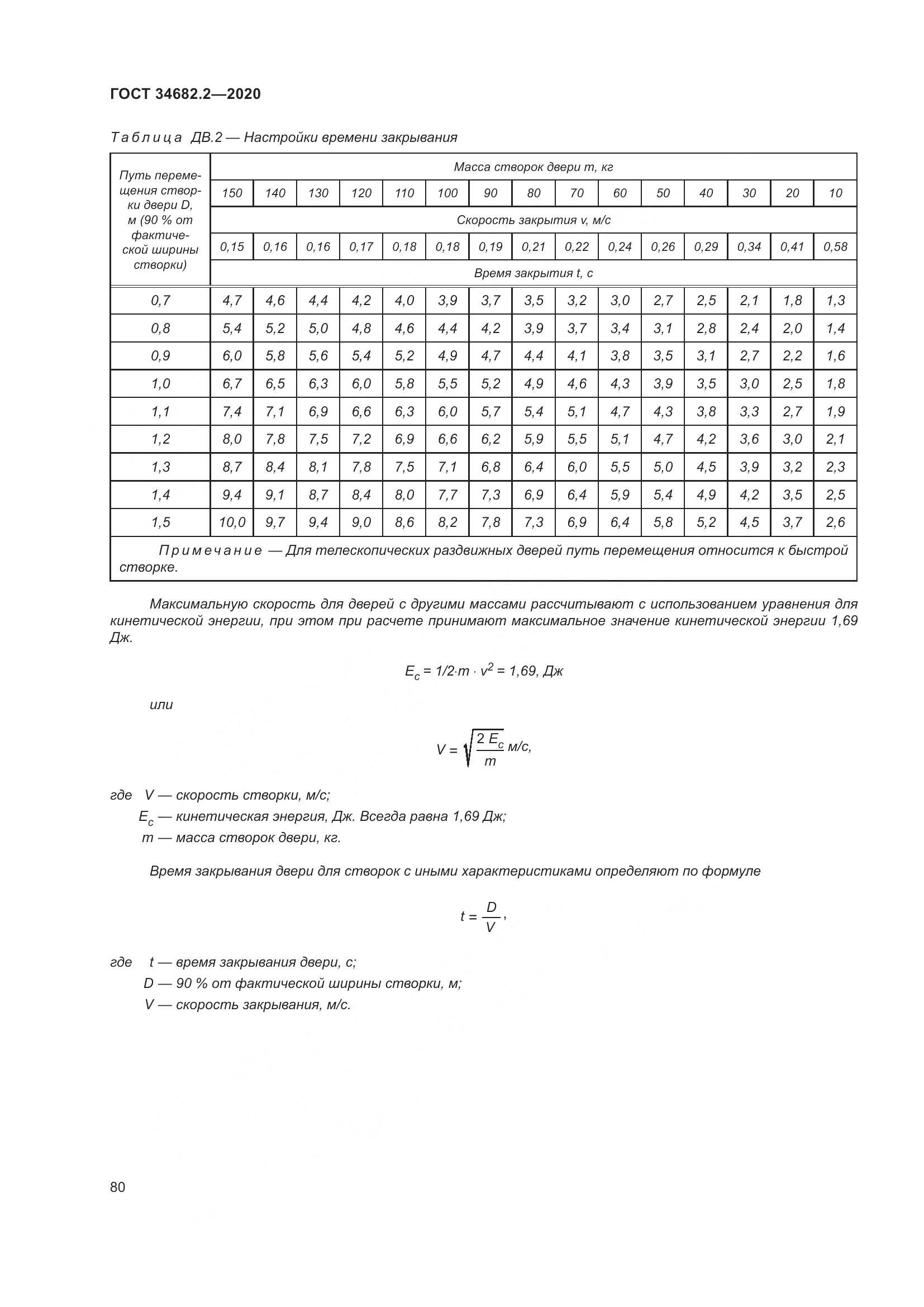 ГОСТ  34682.2-2020, страница 87