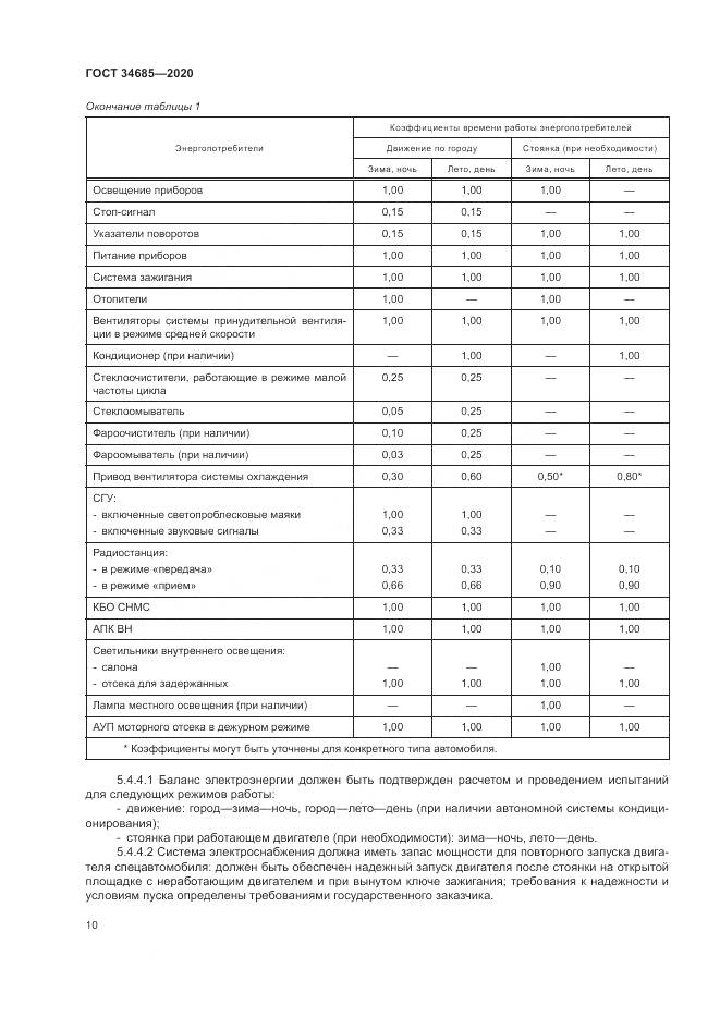 ГОСТ  34685-2020, страница 15