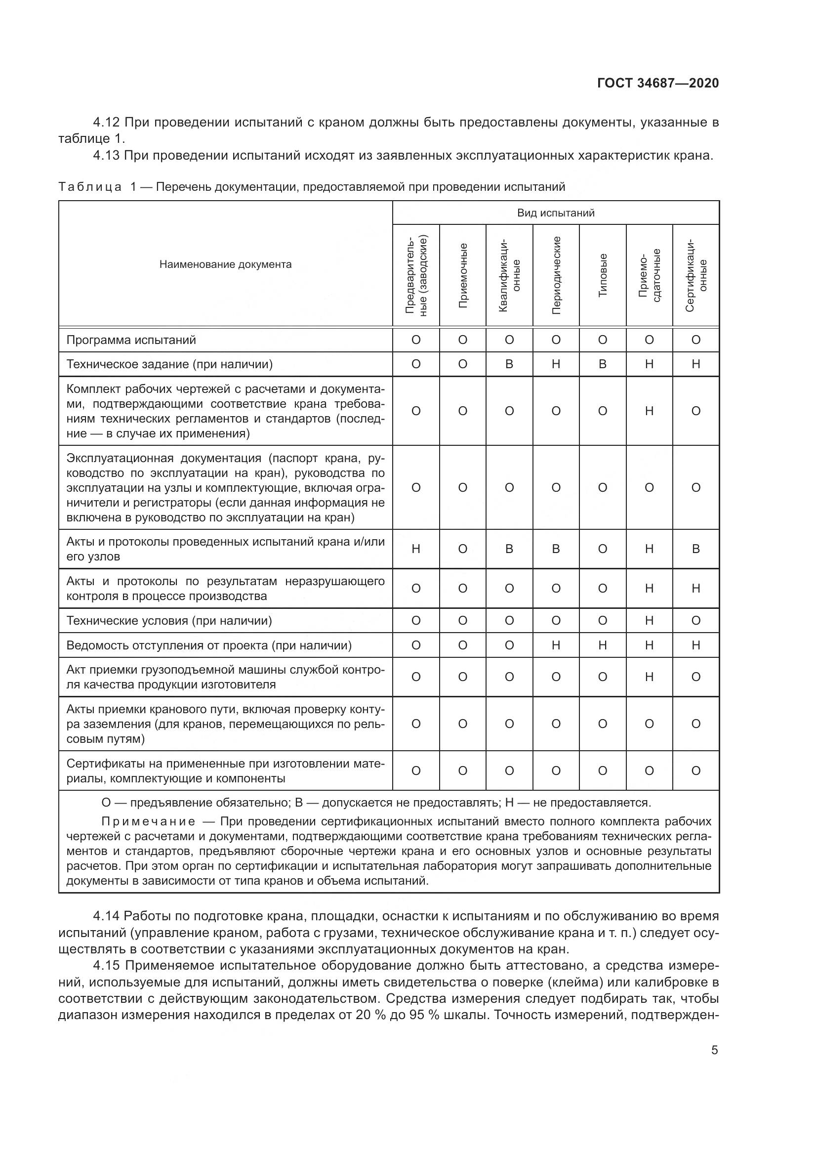 ГОСТ  34687-2020, страница 10