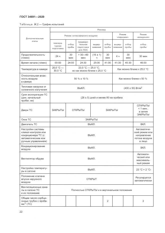 ГОСТ  34691-2020, страница 27