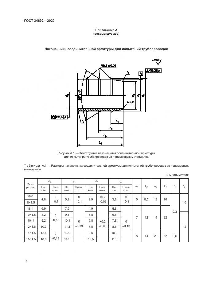 ГОСТ  34692-2020, страница 17