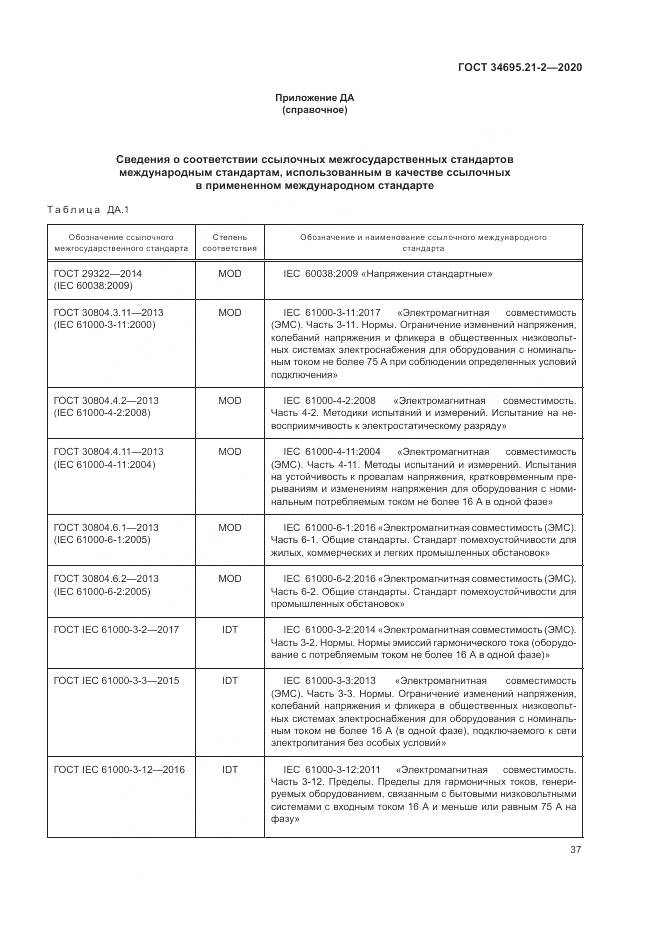 ГОСТ  34695.21-2-2020, страница 43