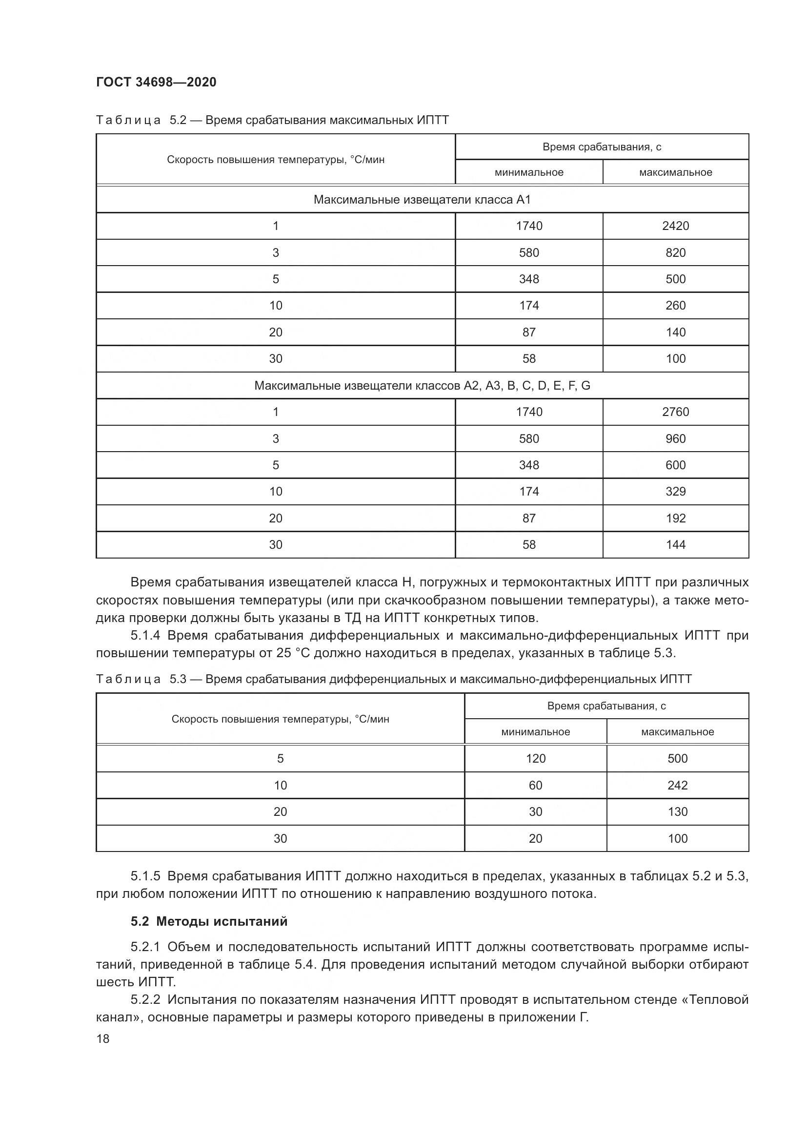 ГОСТ  34698-2020, страница 24