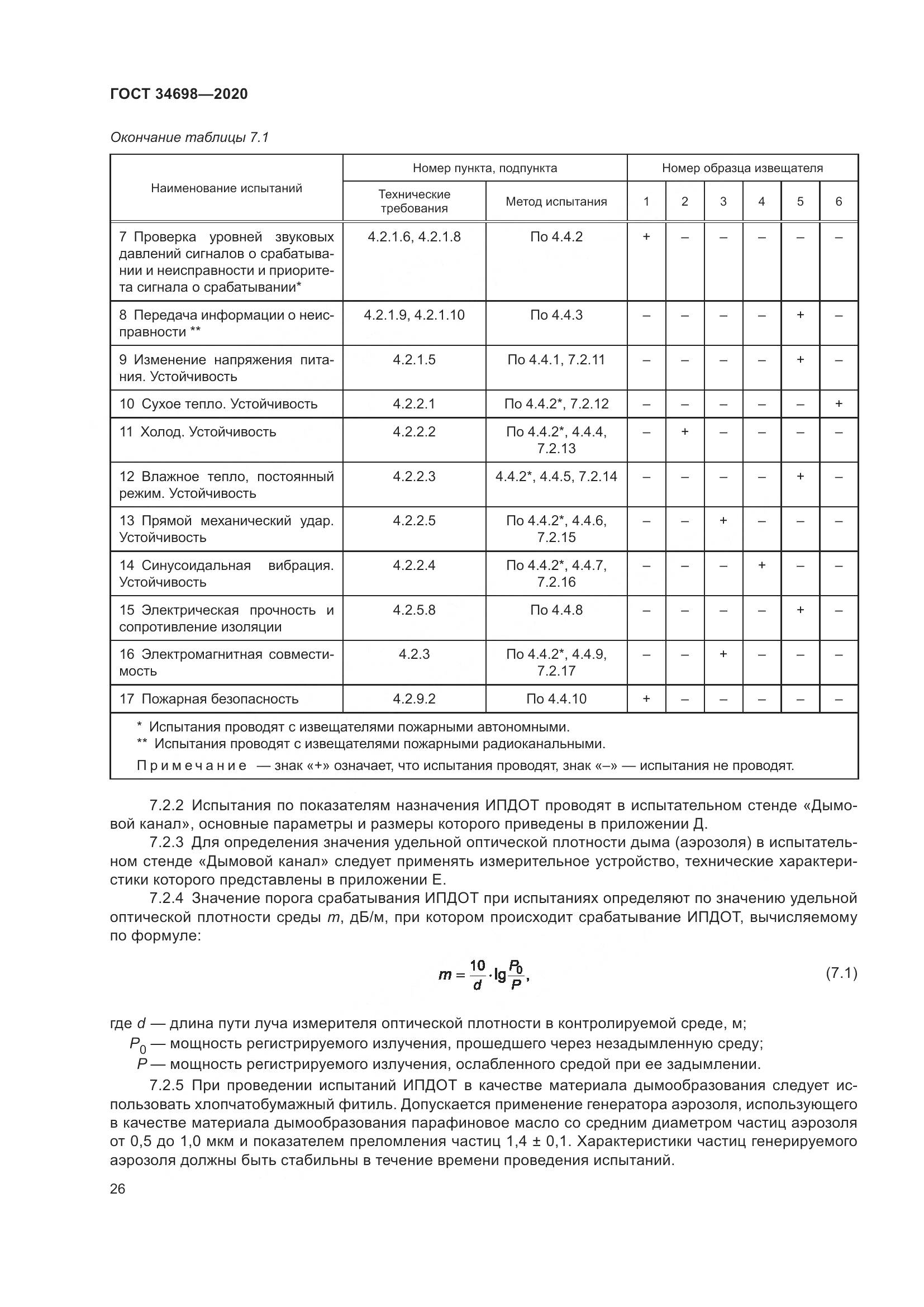 ГОСТ  34698-2020, страница 32