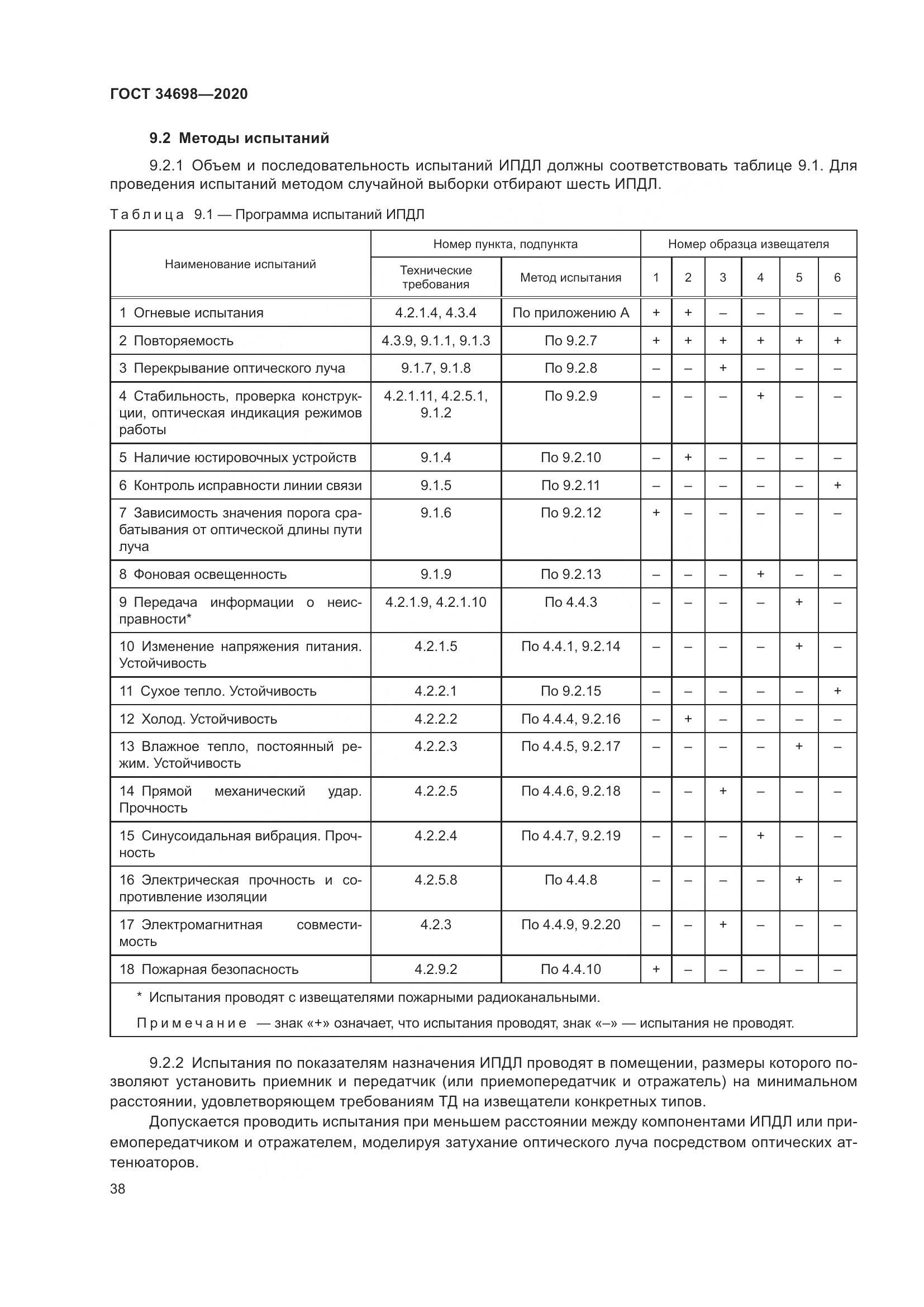 ГОСТ  34698-2020, страница 44