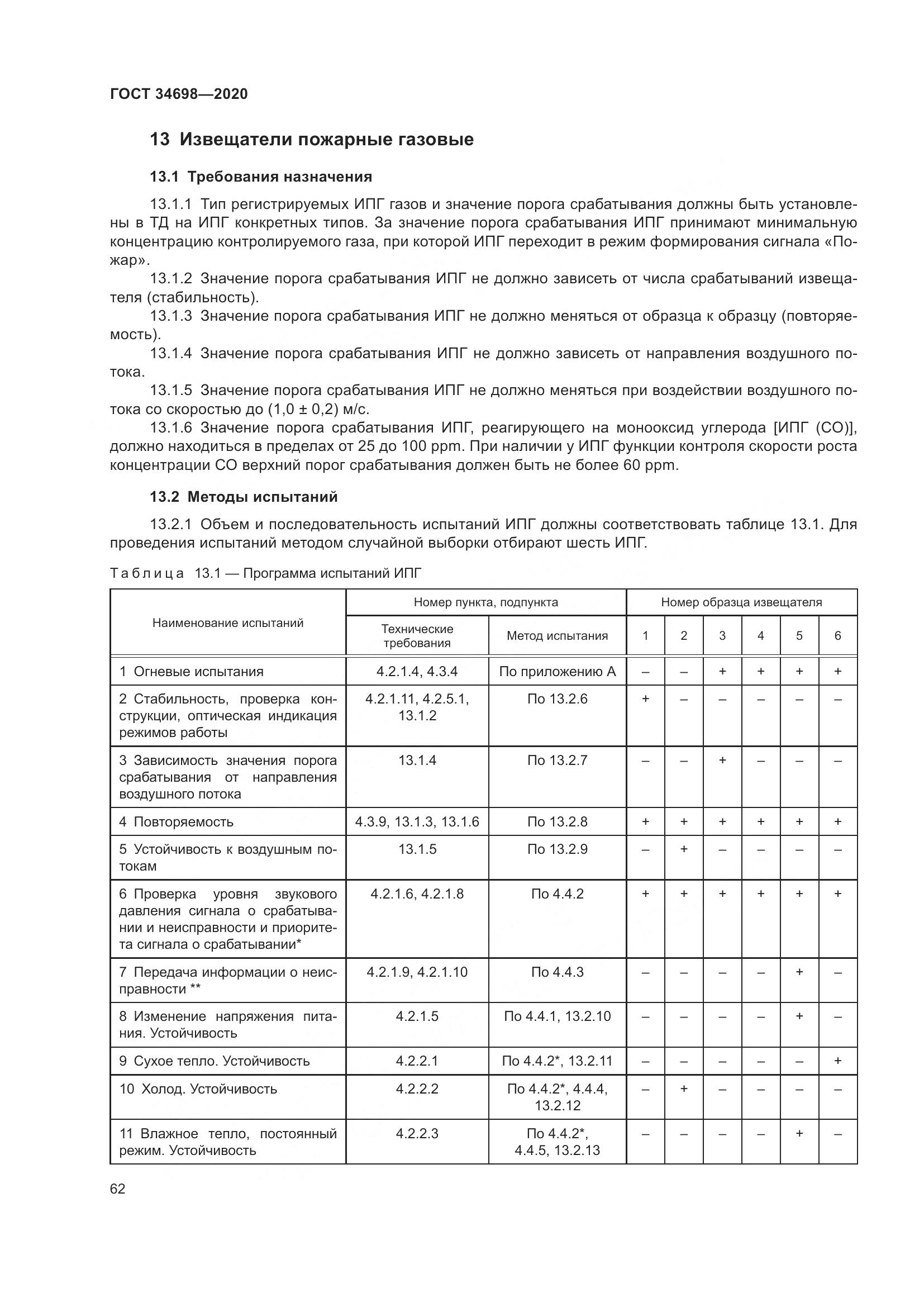 ГОСТ  34698-2020, страница 68