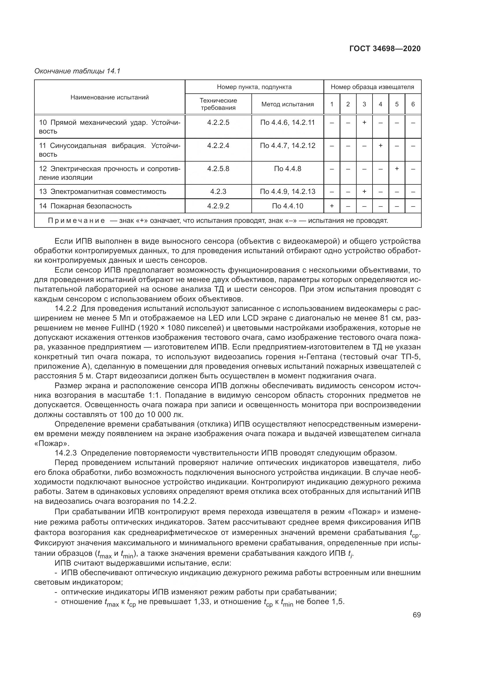 ГОСТ  34698-2020, страница 75
