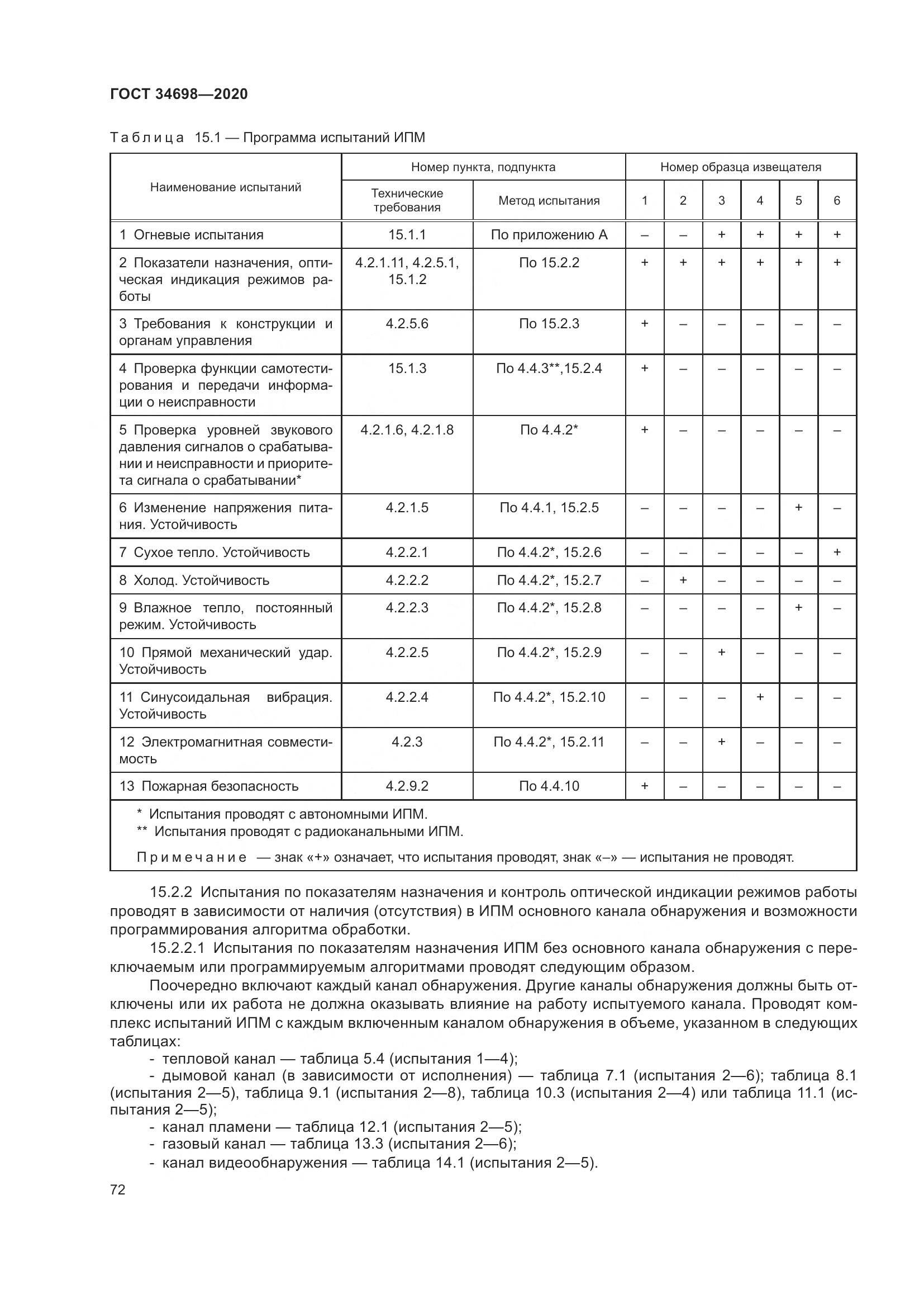 ГОСТ  34698-2020, страница 78