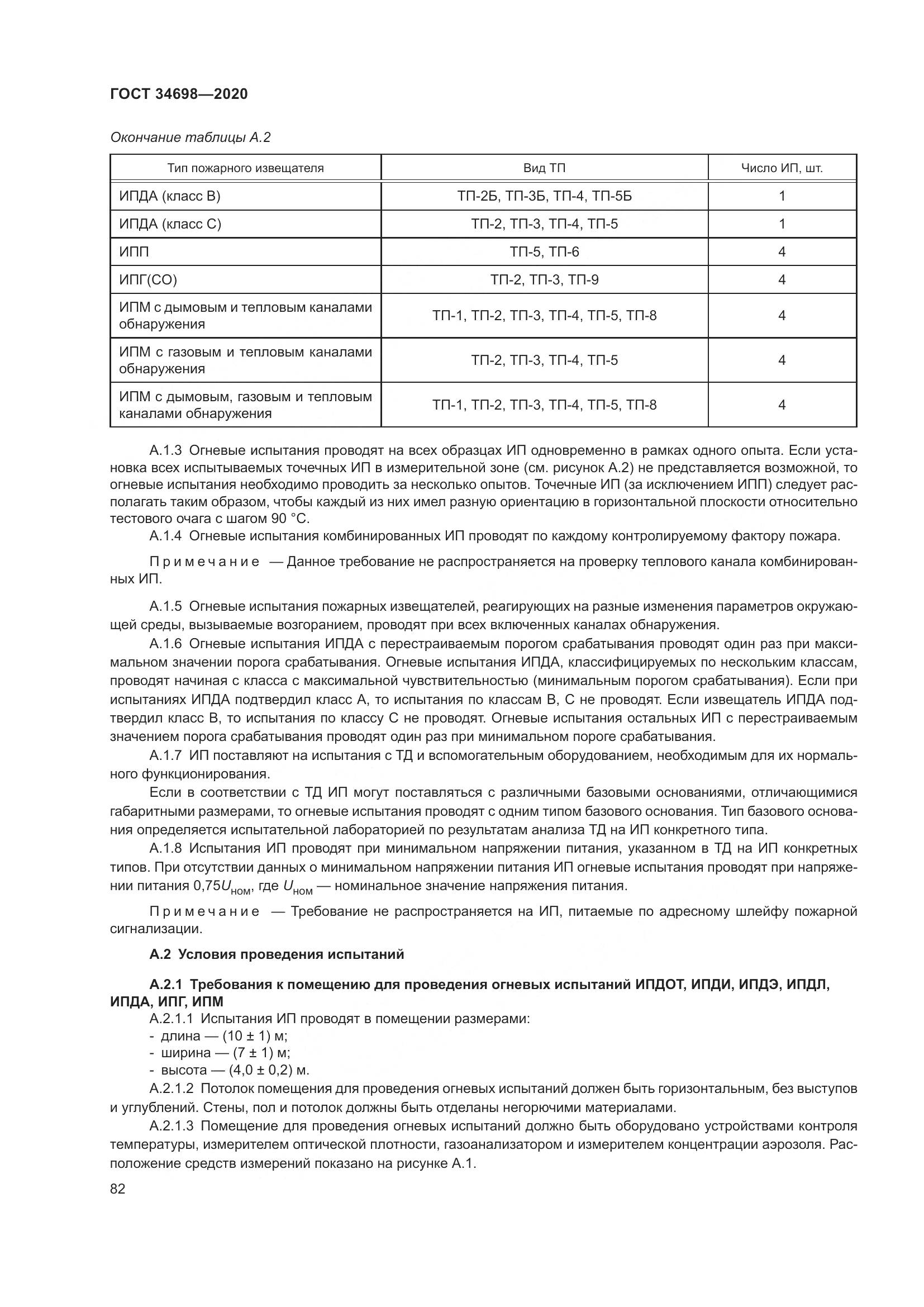 ГОСТ  34698-2020, страница 88