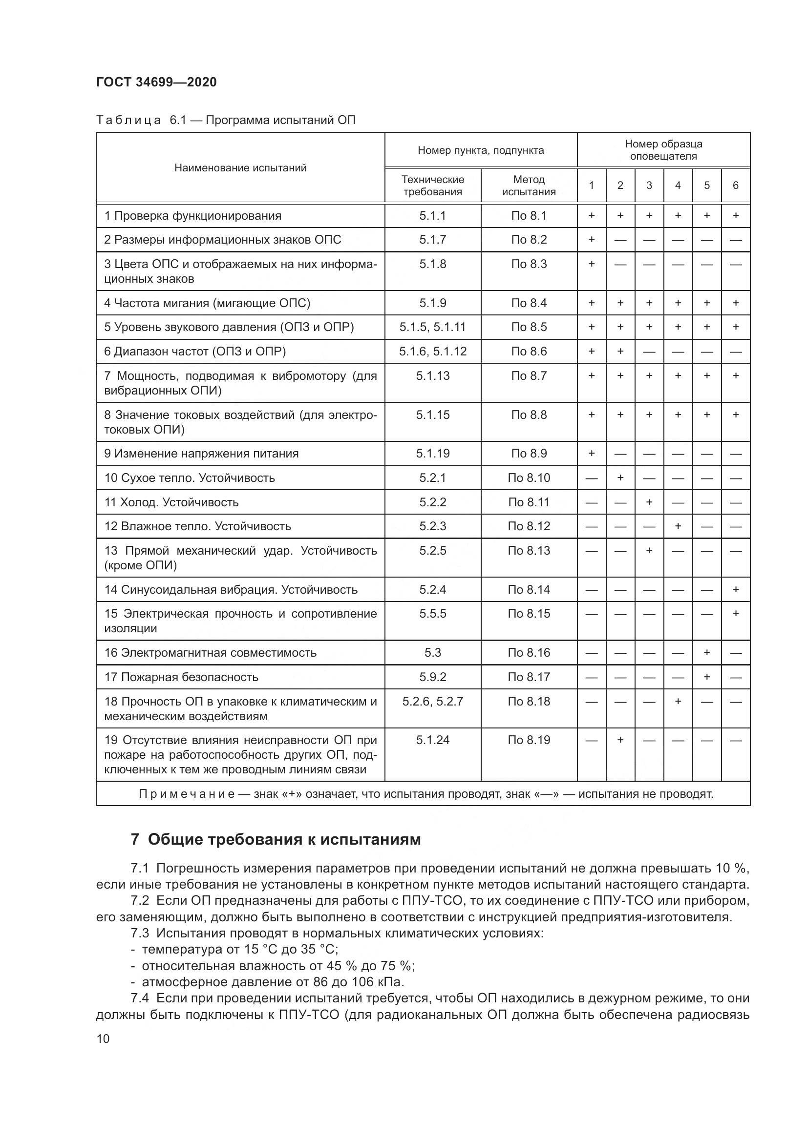 ГОСТ  34699-2020, страница 16