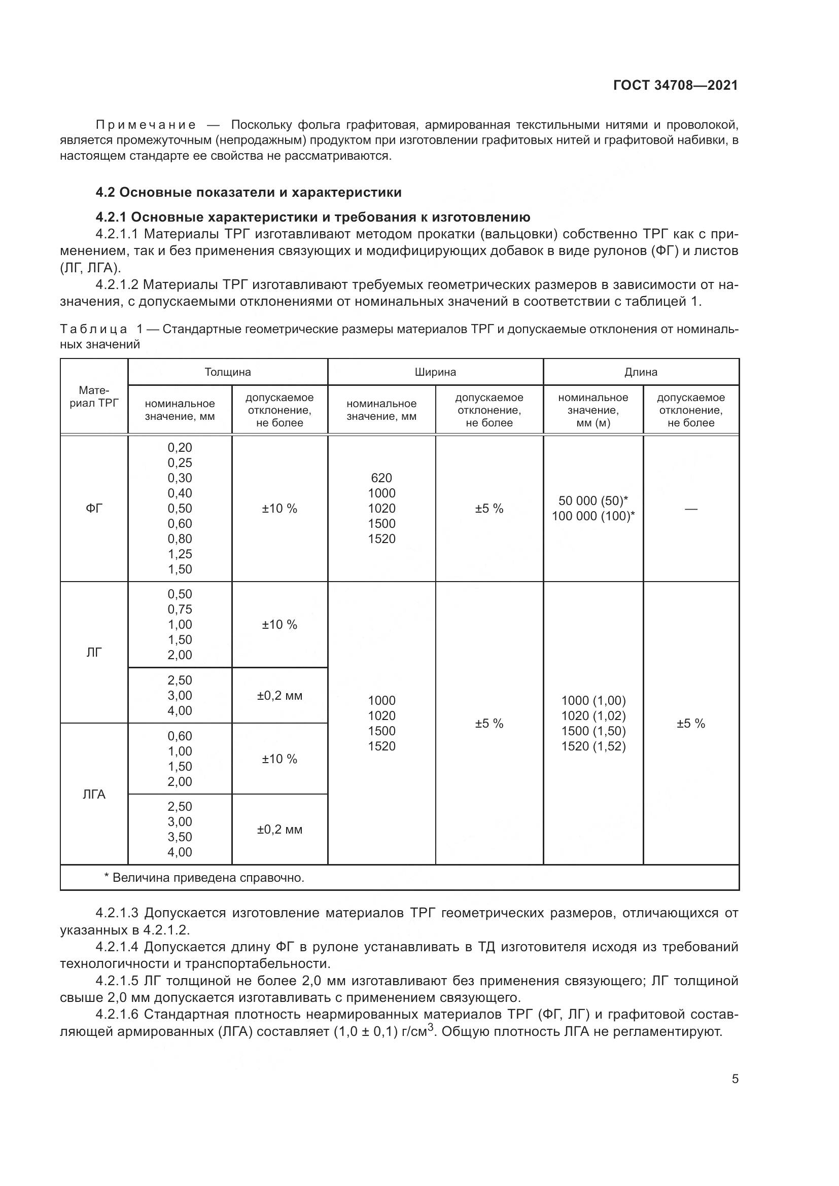 ГОСТ  34708-2021, страница 12