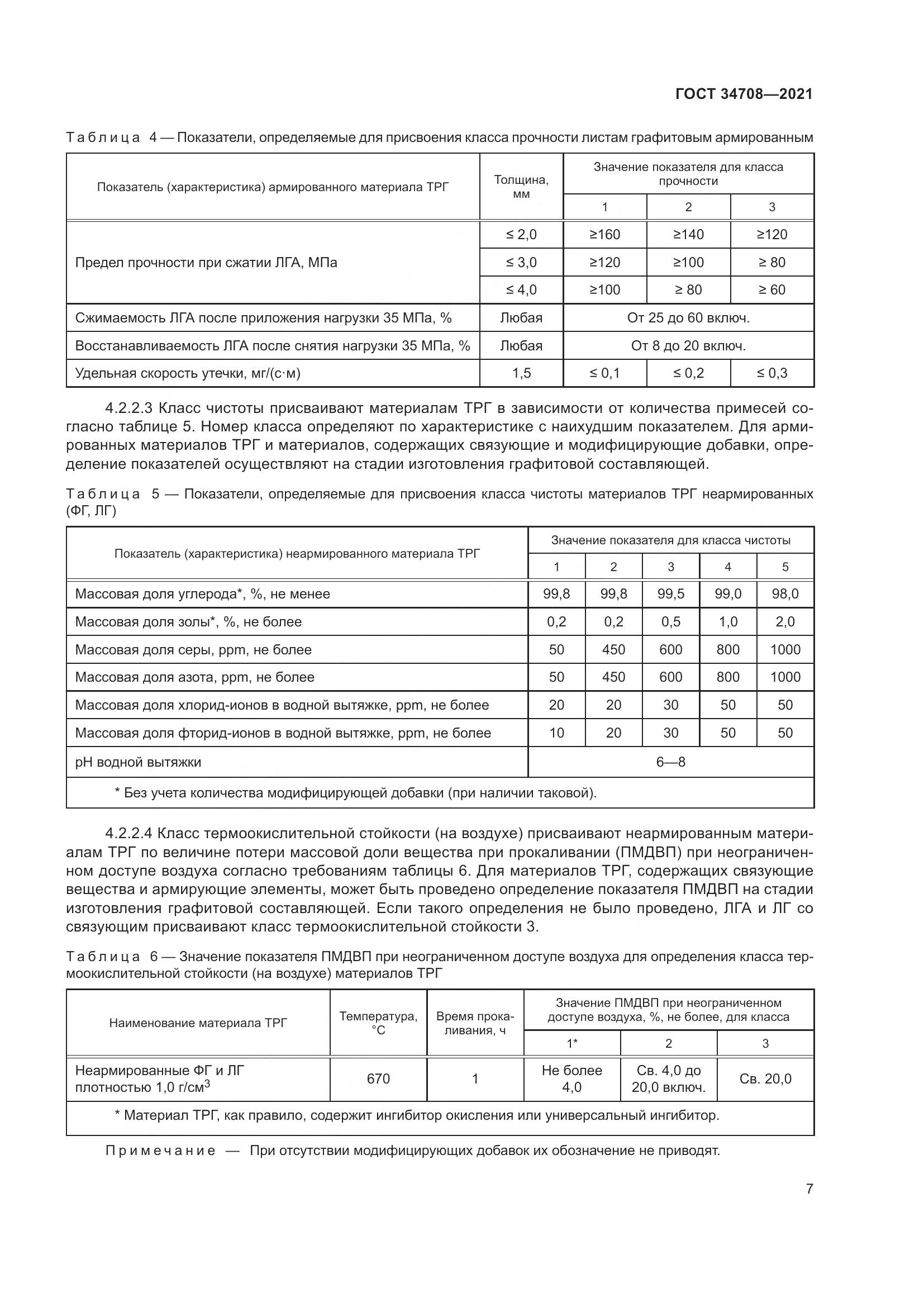 ГОСТ  34708-2021, страница 14